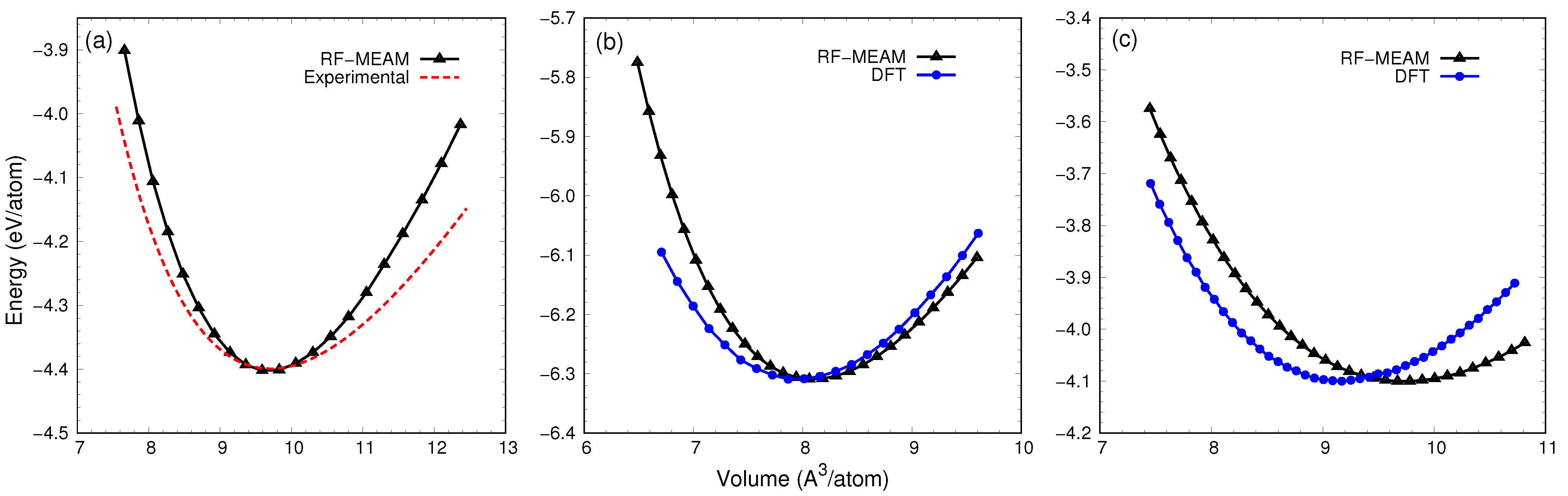 Materials 16 03779 g003