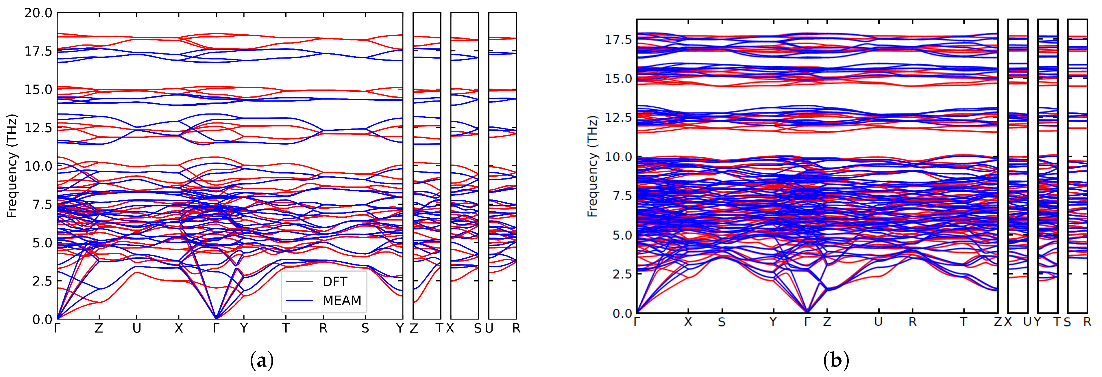 Materials 16 03779 g004