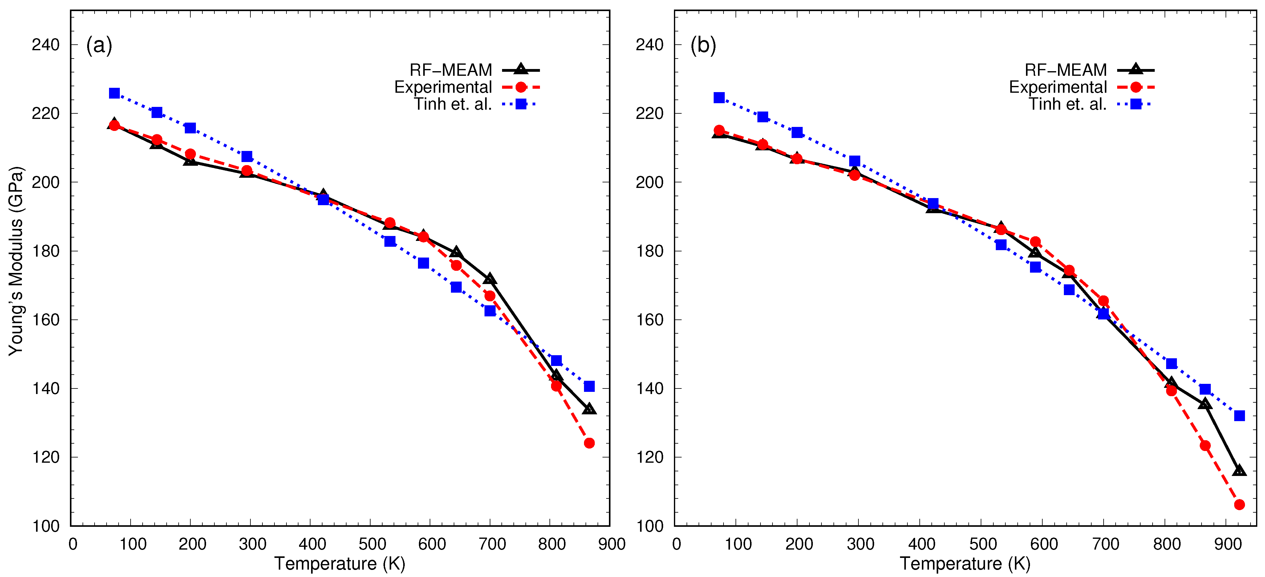 Materials 16 03779 g005