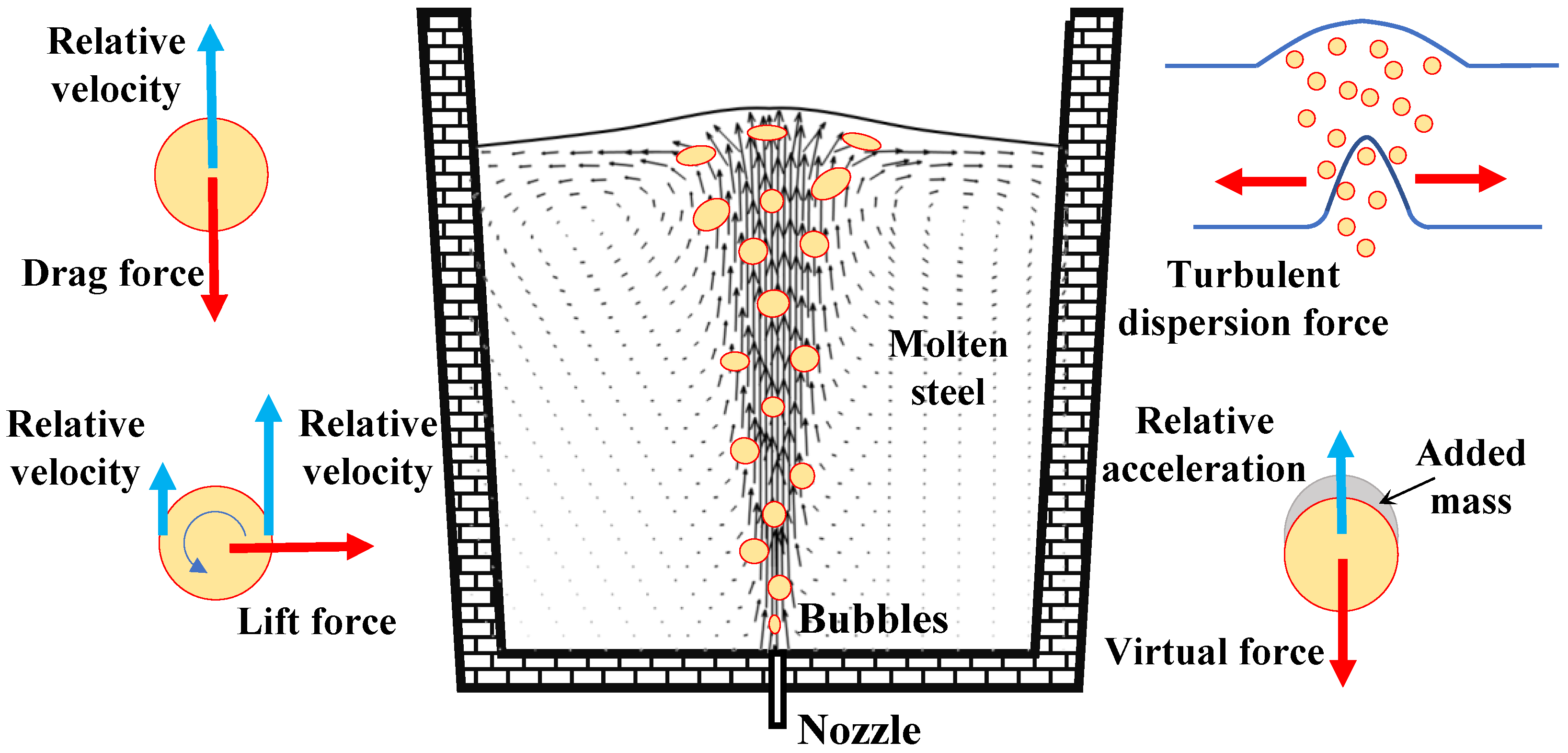 Materials 16 03782 g001