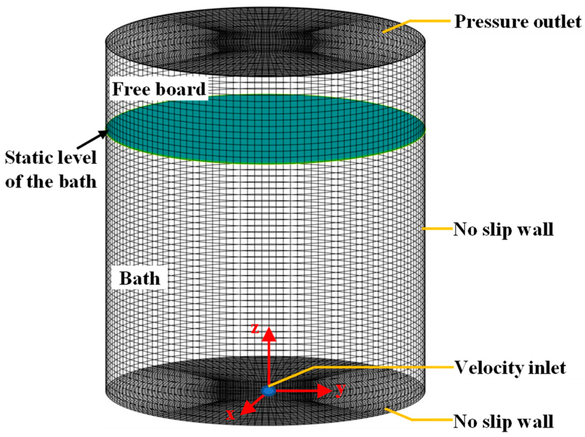 Materials 16 03782 g002