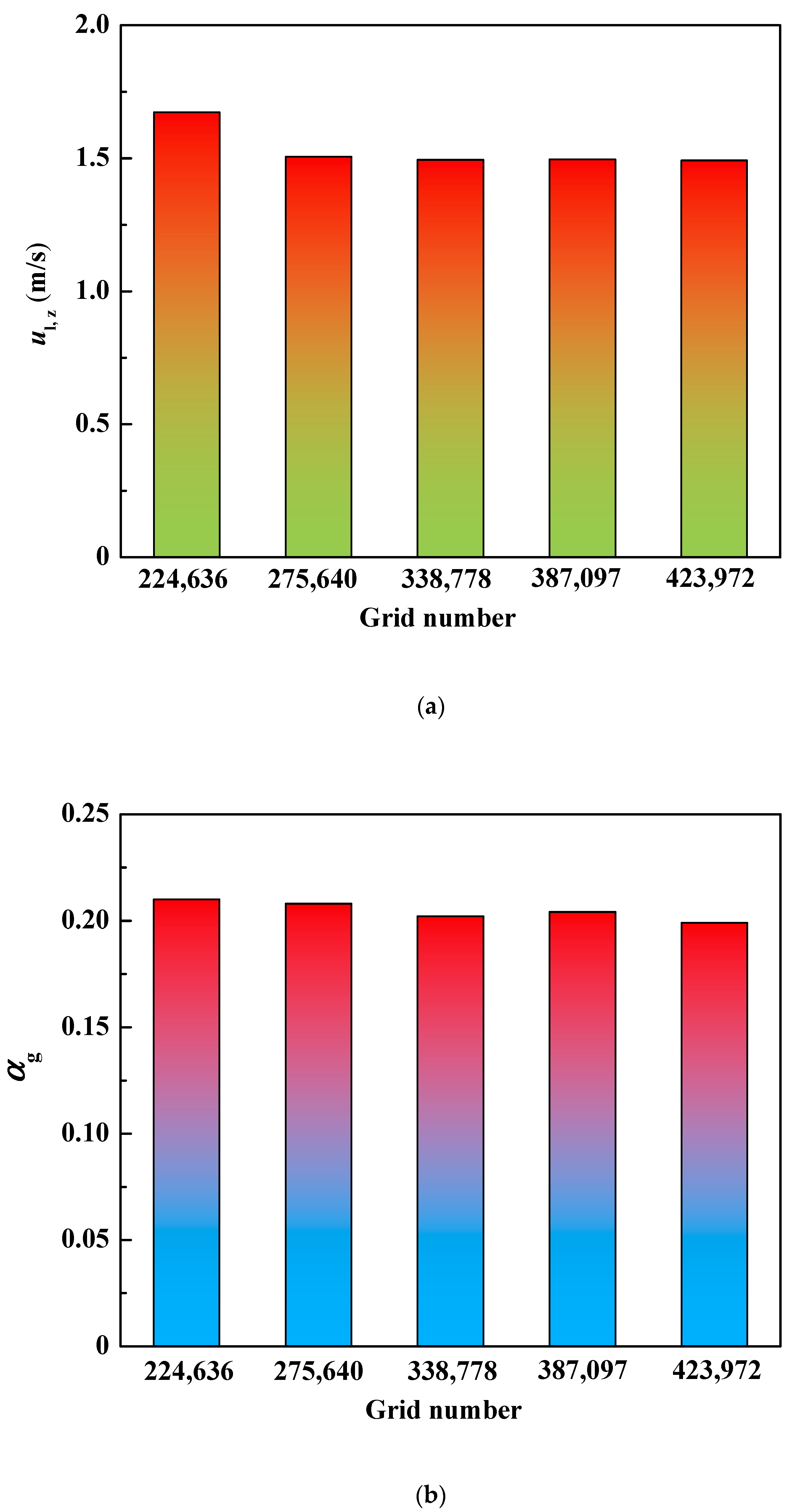 Materials 16 03782 g003