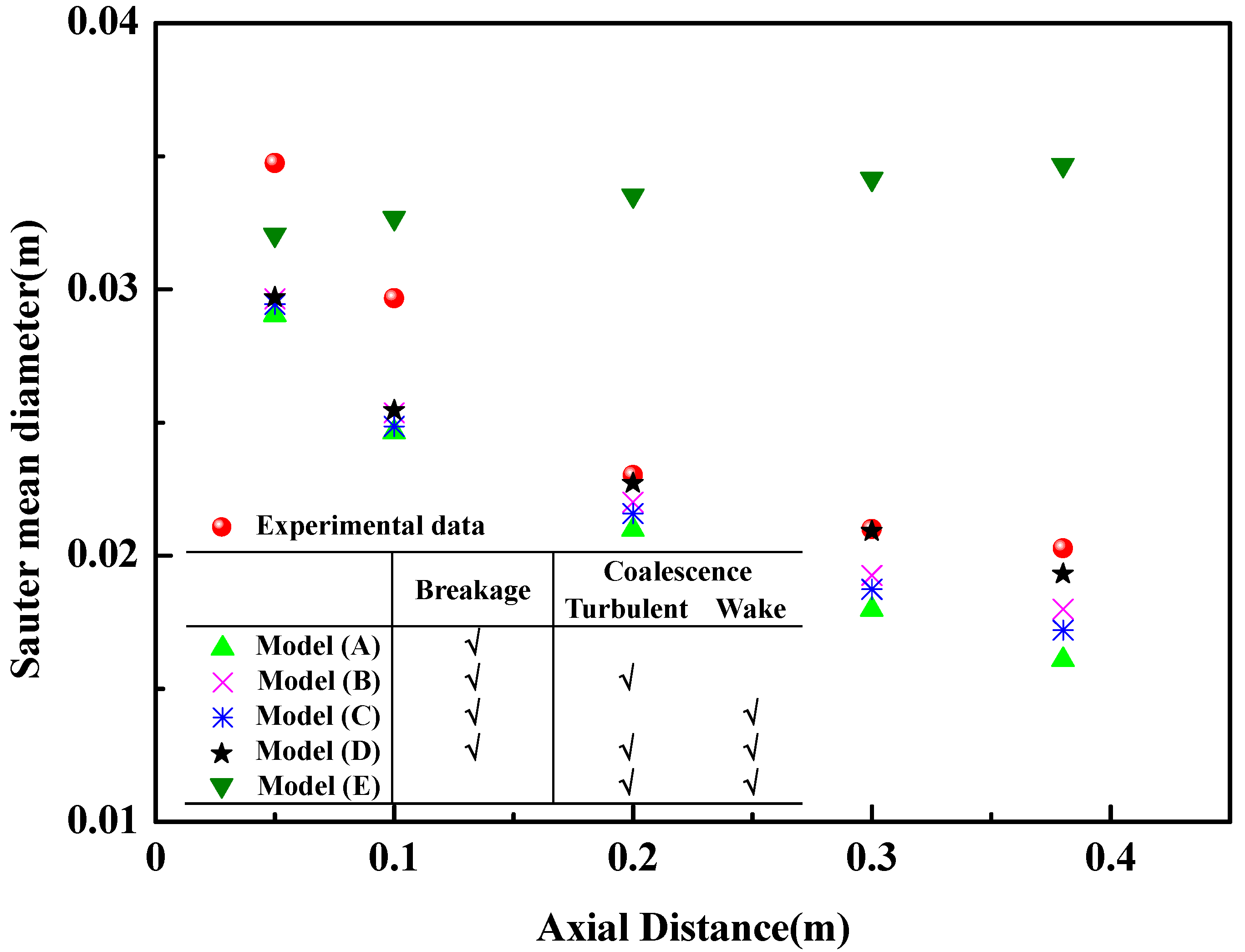 Materials 16 03782 g004