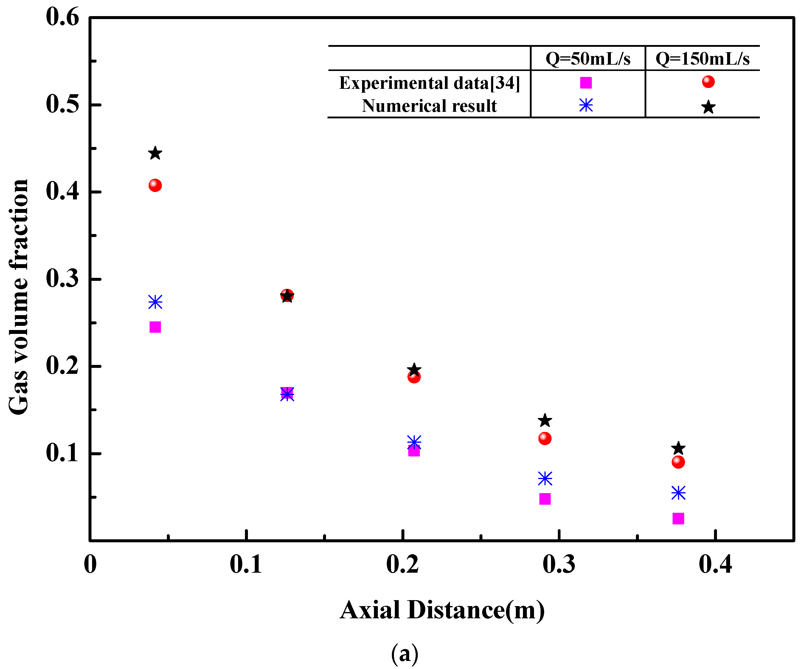 Materials 16 03782 g005a