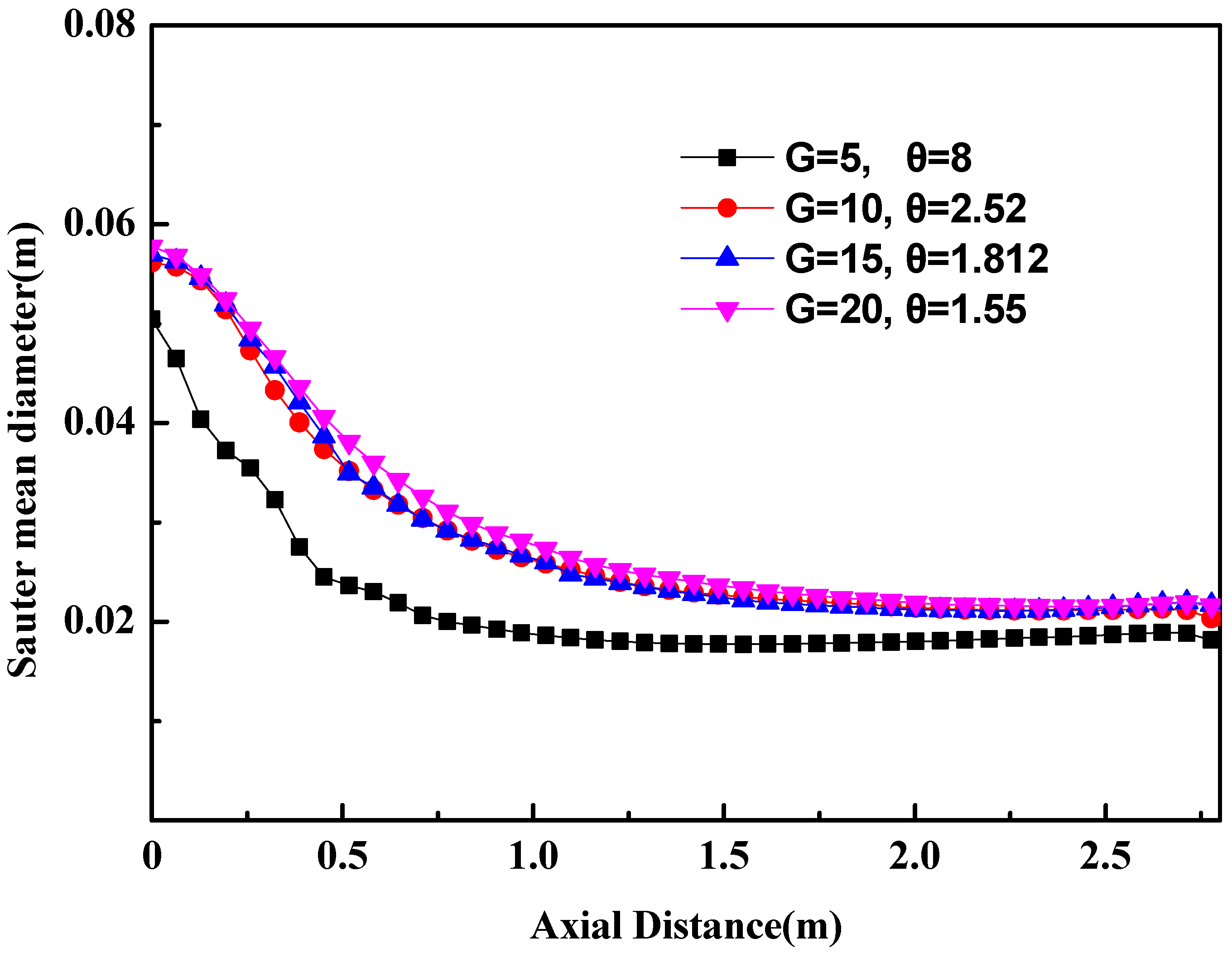 Materials 16 03782 g006
