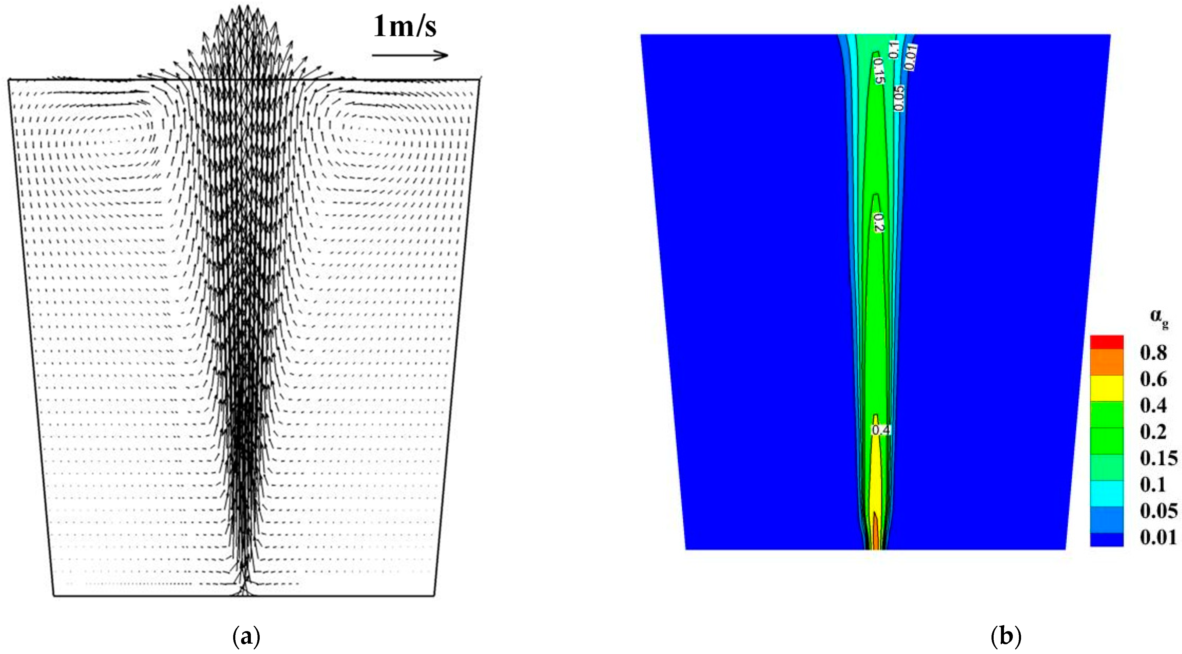 Materials 16 03782 g007