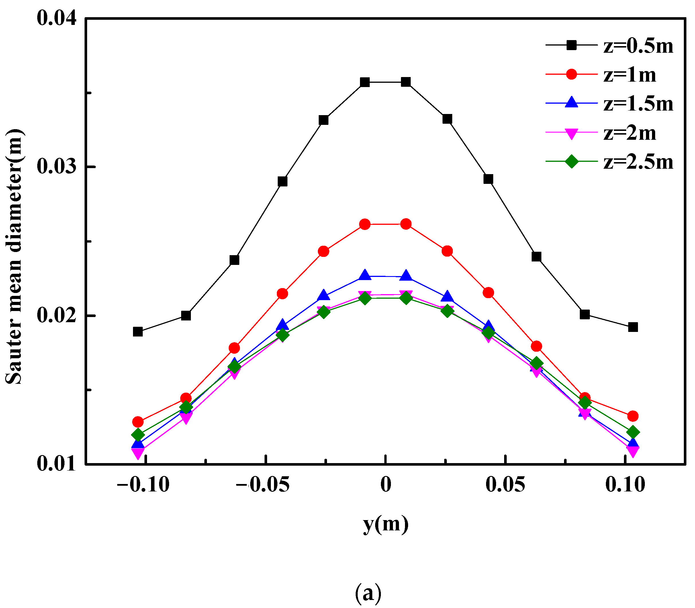Materials 16 03782 g008a