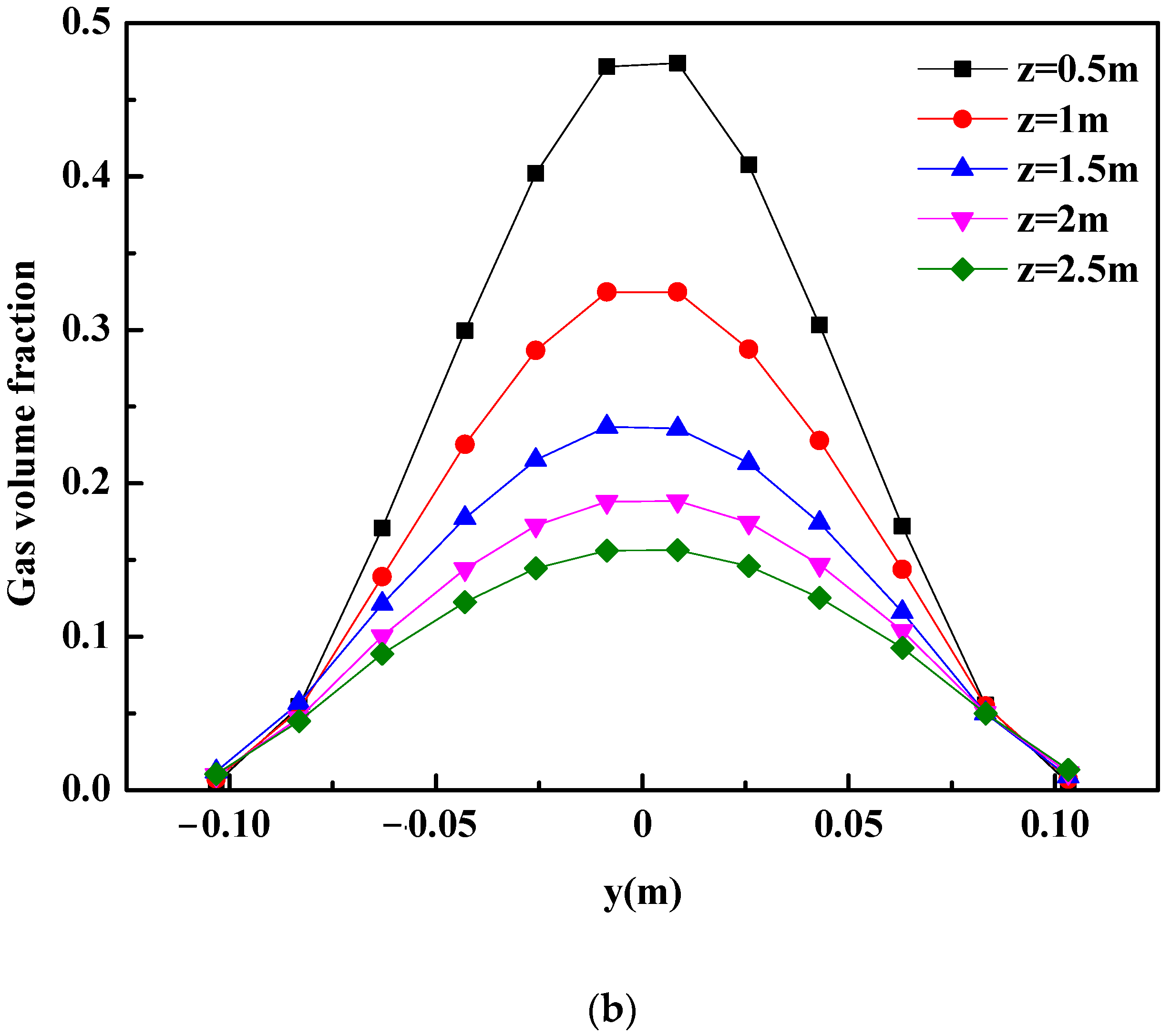 Materials 16 03782 g008b