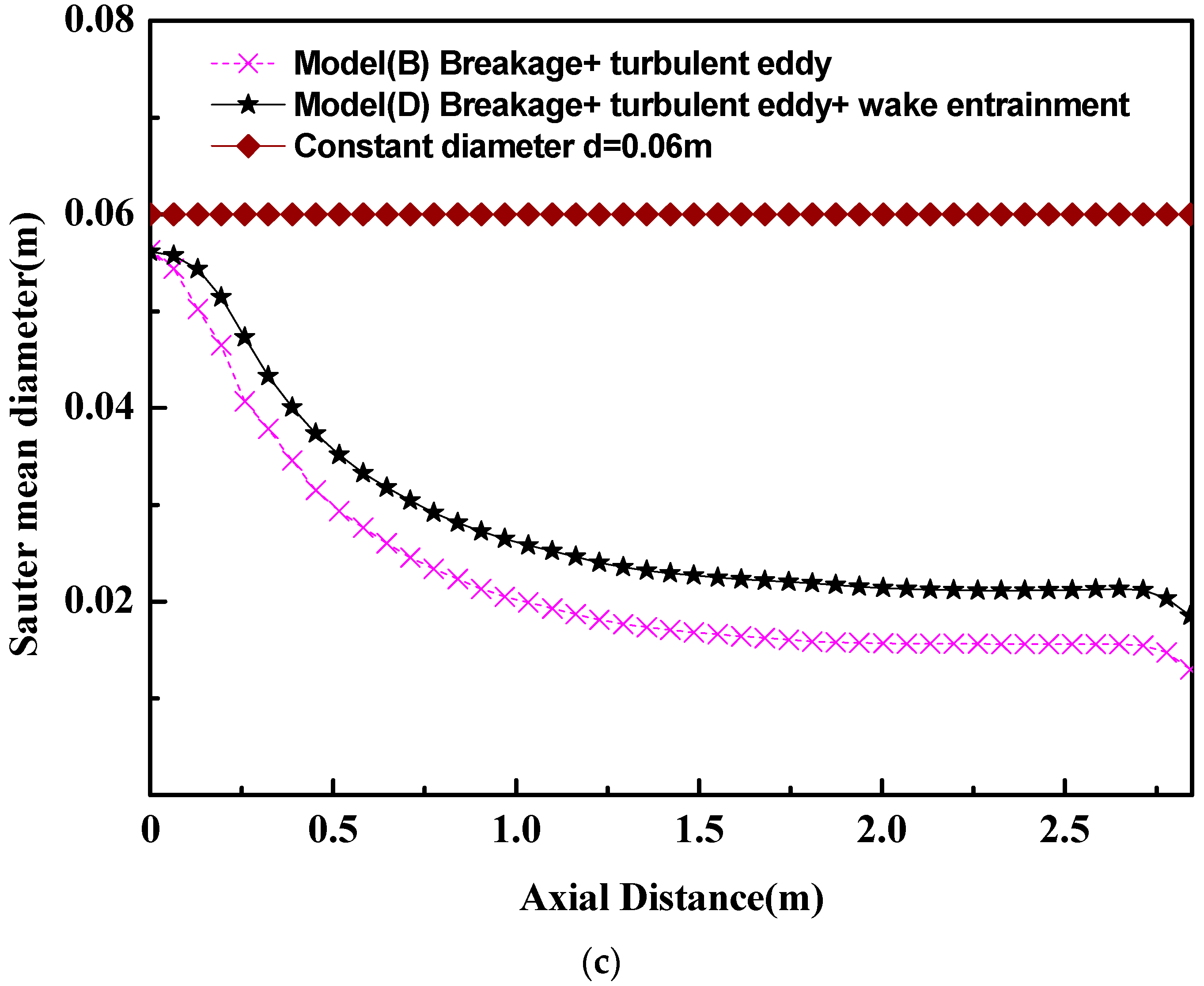 Materials 16 03782 g009b