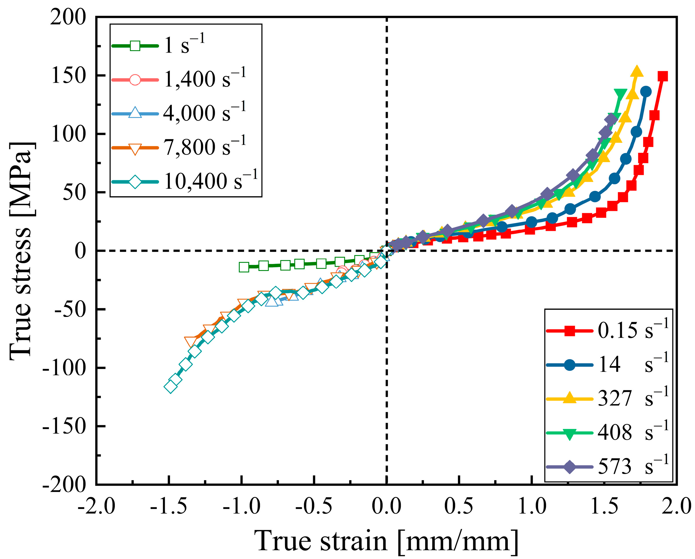 Materials 16 03784 g001