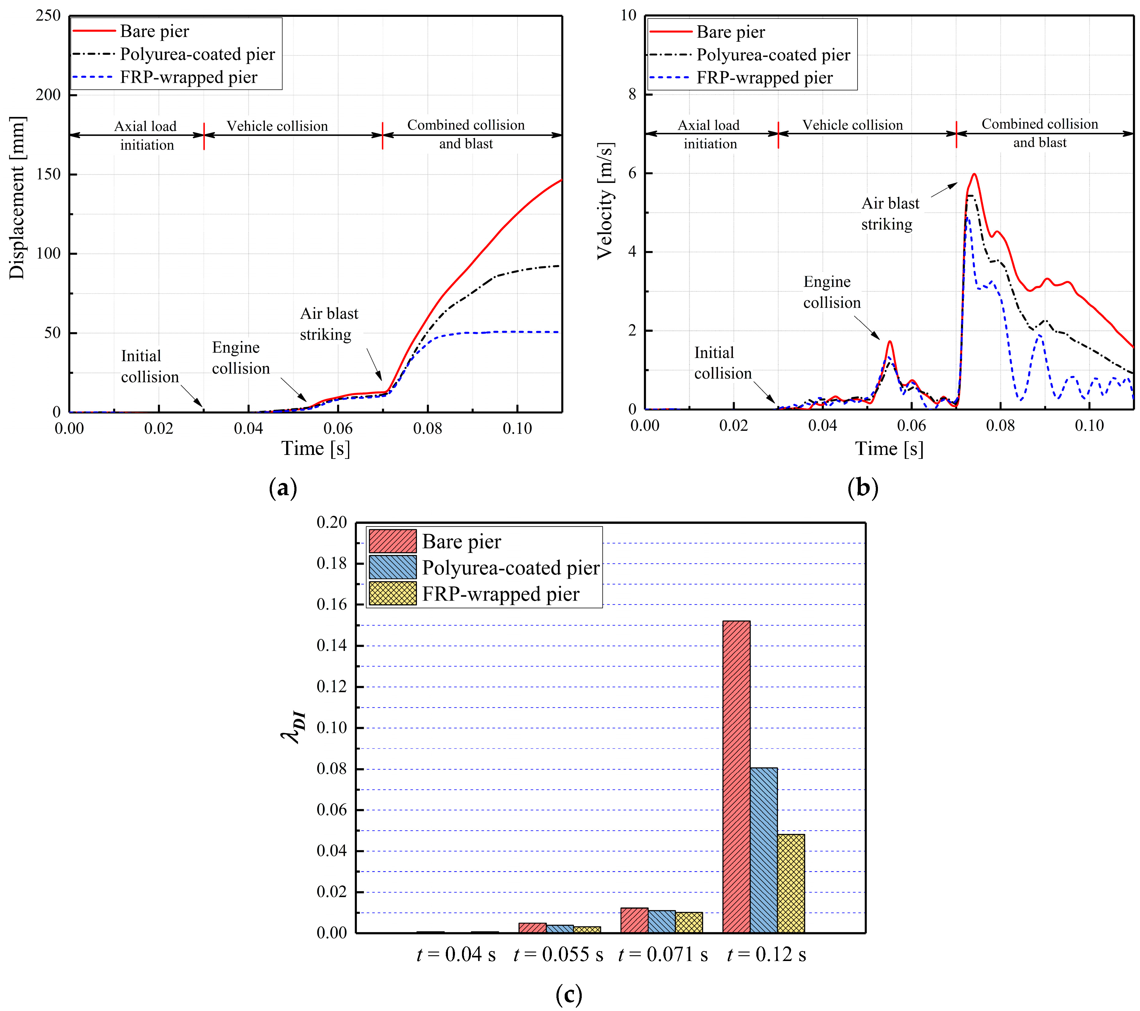 Materials 16 03784 g005