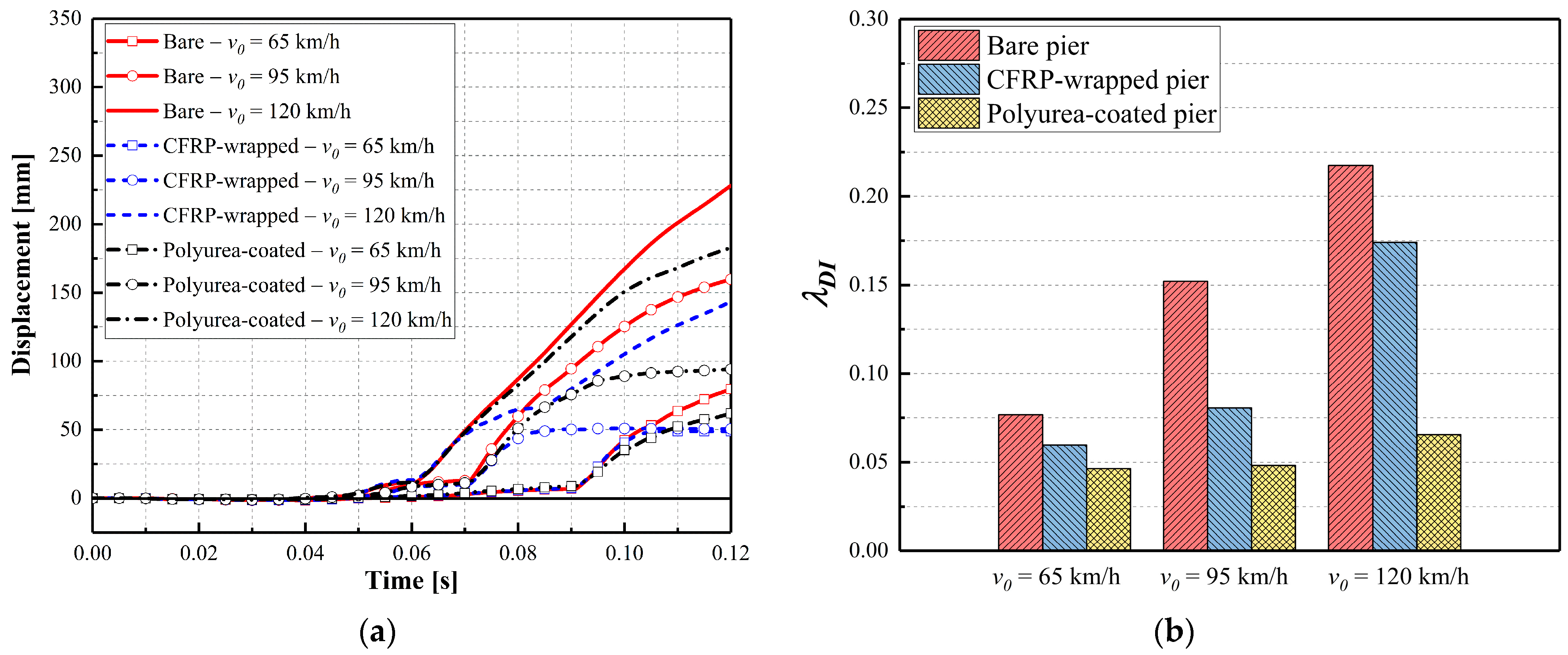 Materials 16 03784 g007