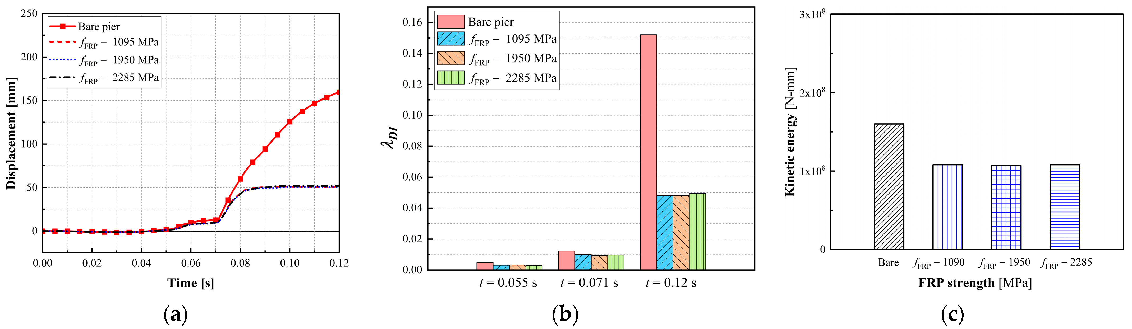 Materials 16 03784 g009