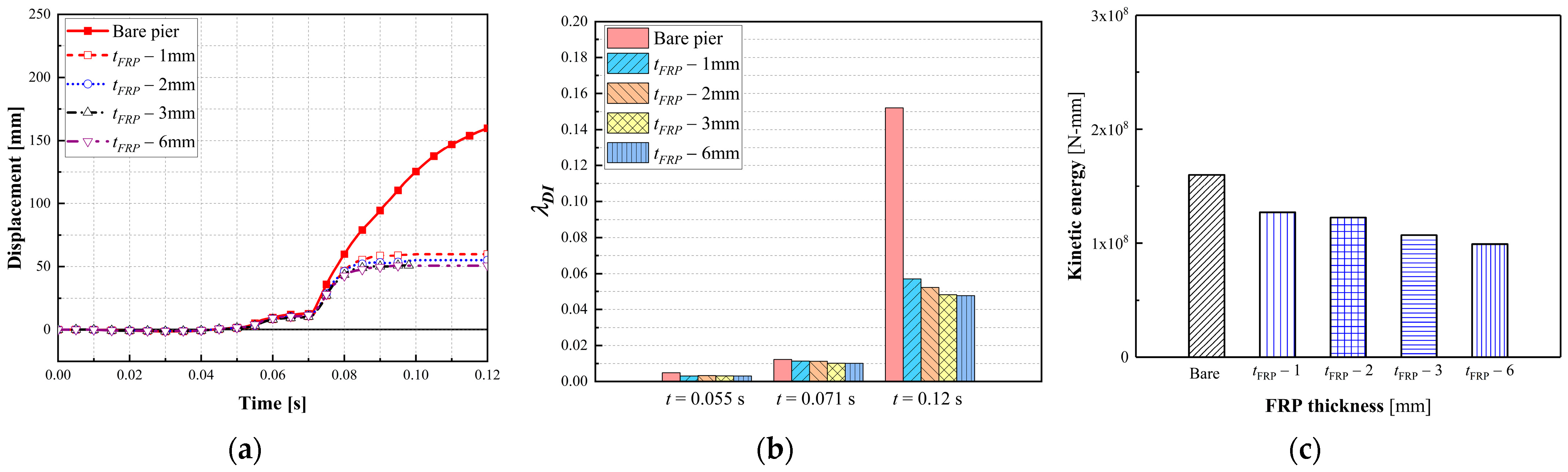 Materials 16 03784 g011