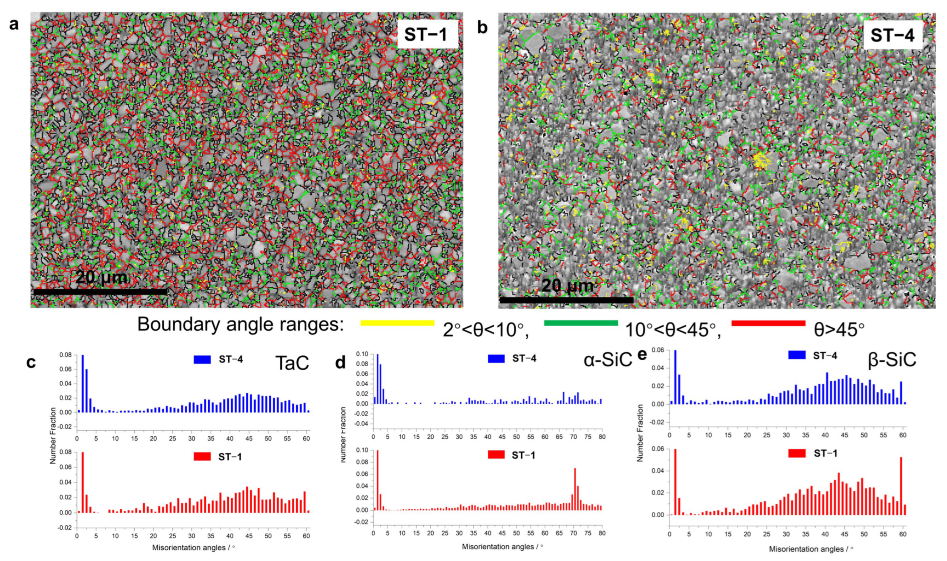 Materials 16 03787 g003