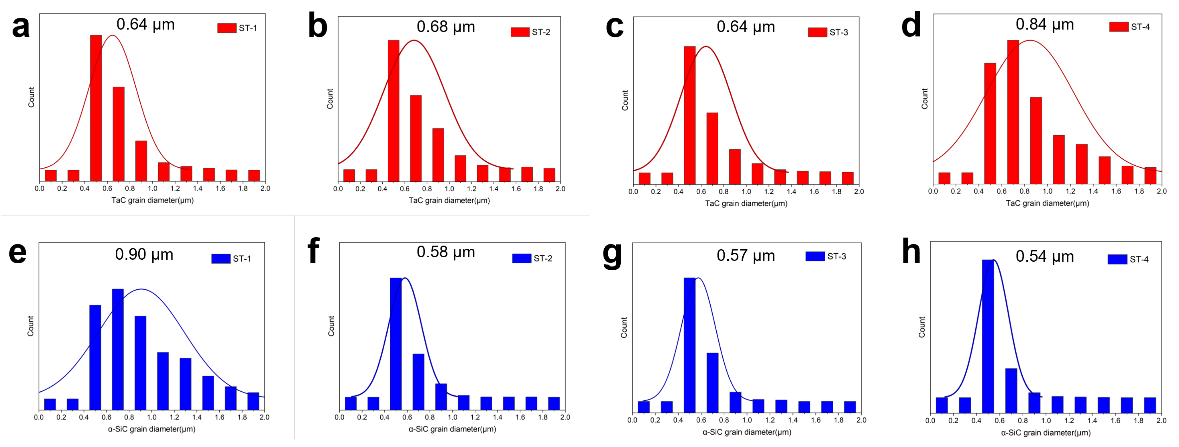 Materials 16 03787 g004