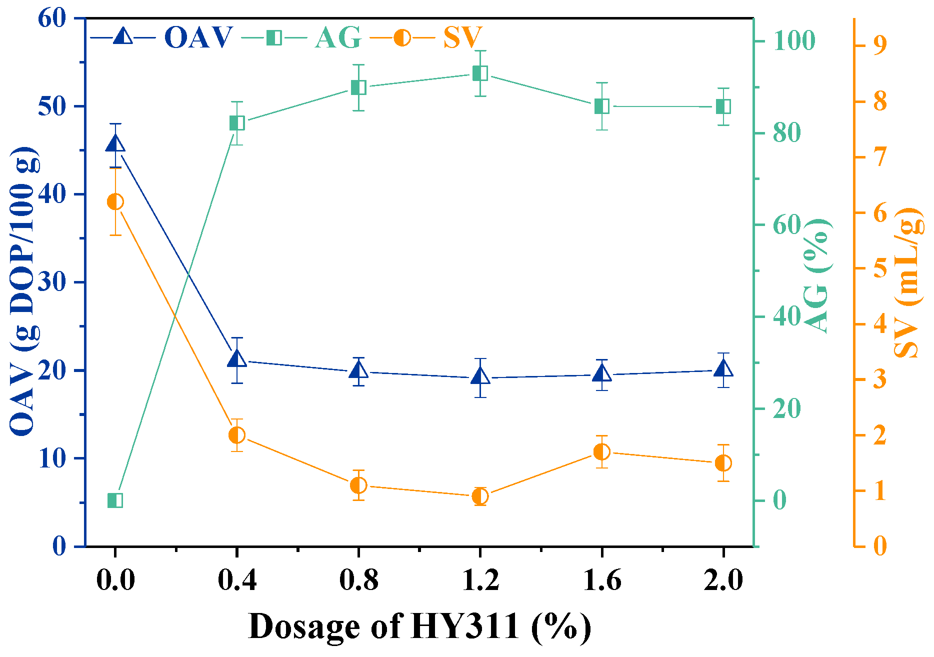 Materials 16 03788 g003