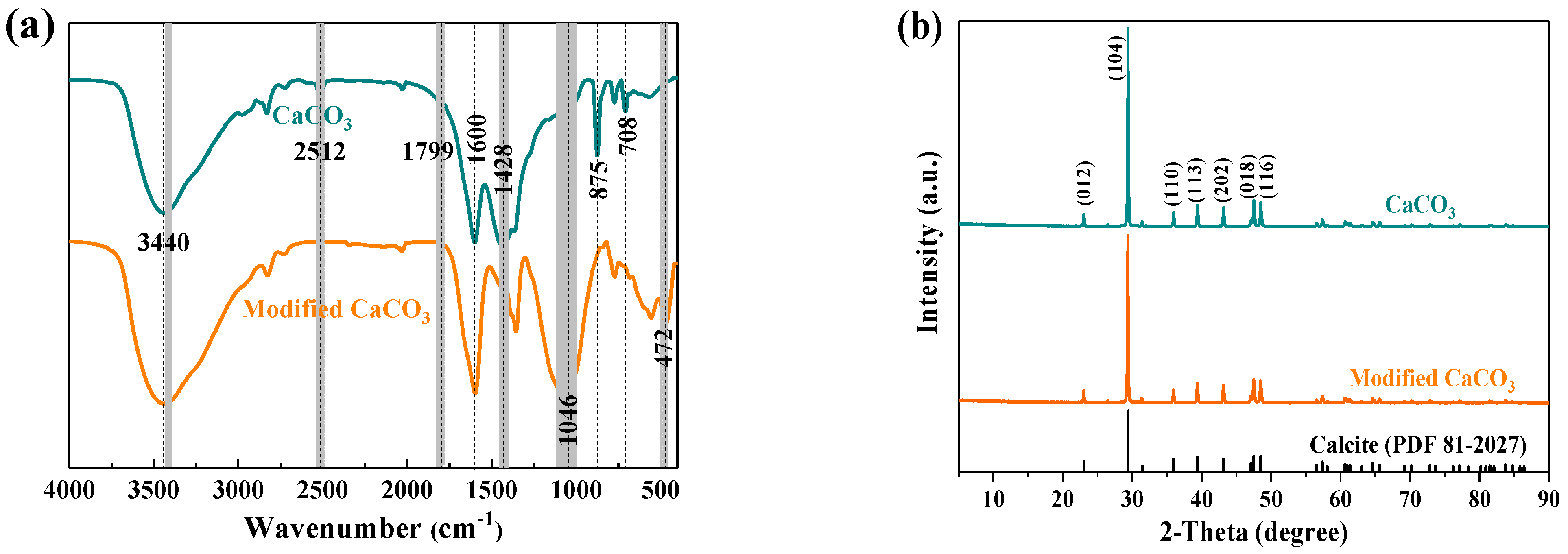 Materials 16 03788 g007