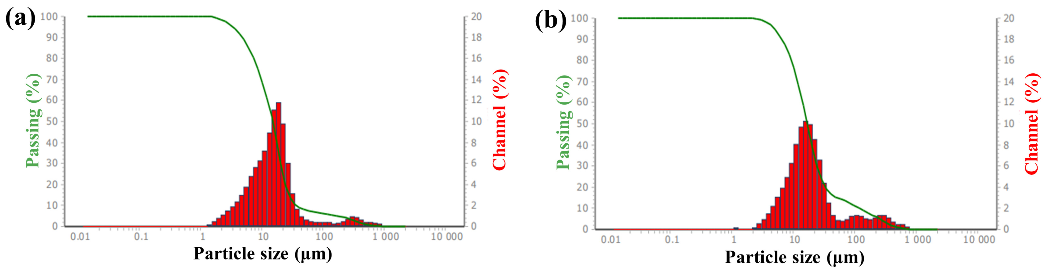 Materials 16 03788 g008