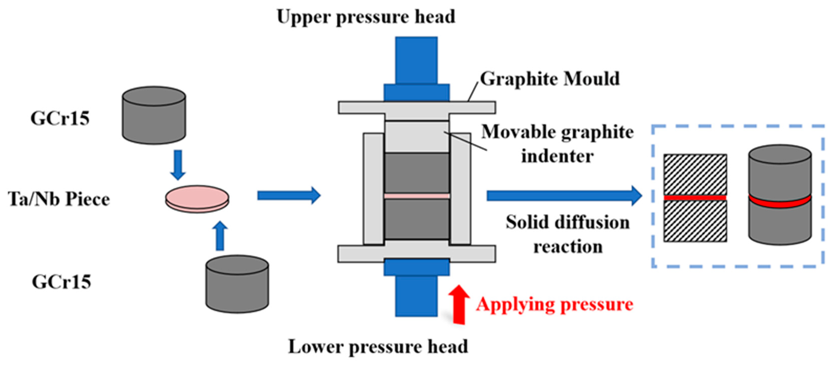 Materials 16 03790 g002 Materials 16 03790 g002
