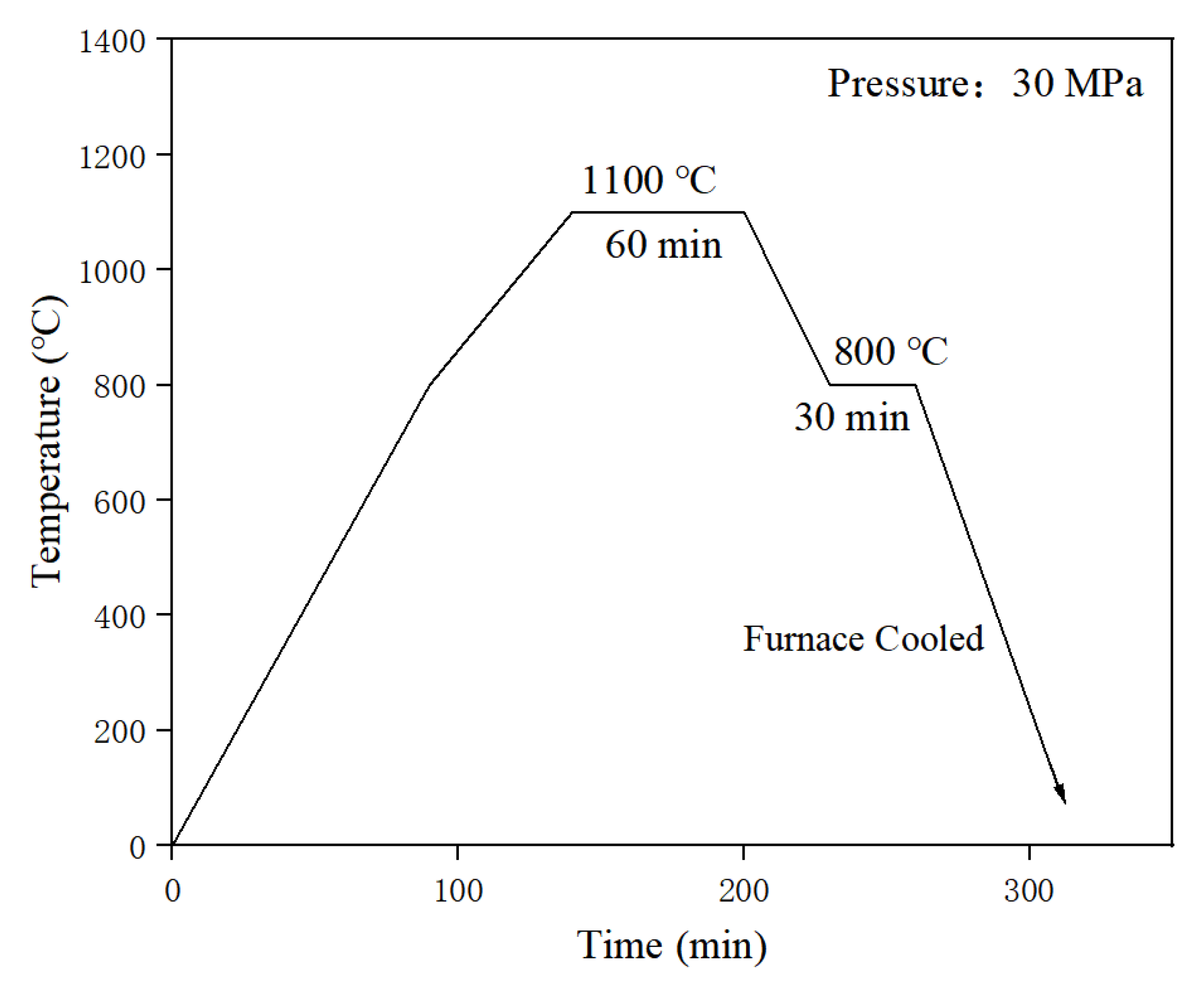Materials 16 03790 g003 Materials 16 03790 g003