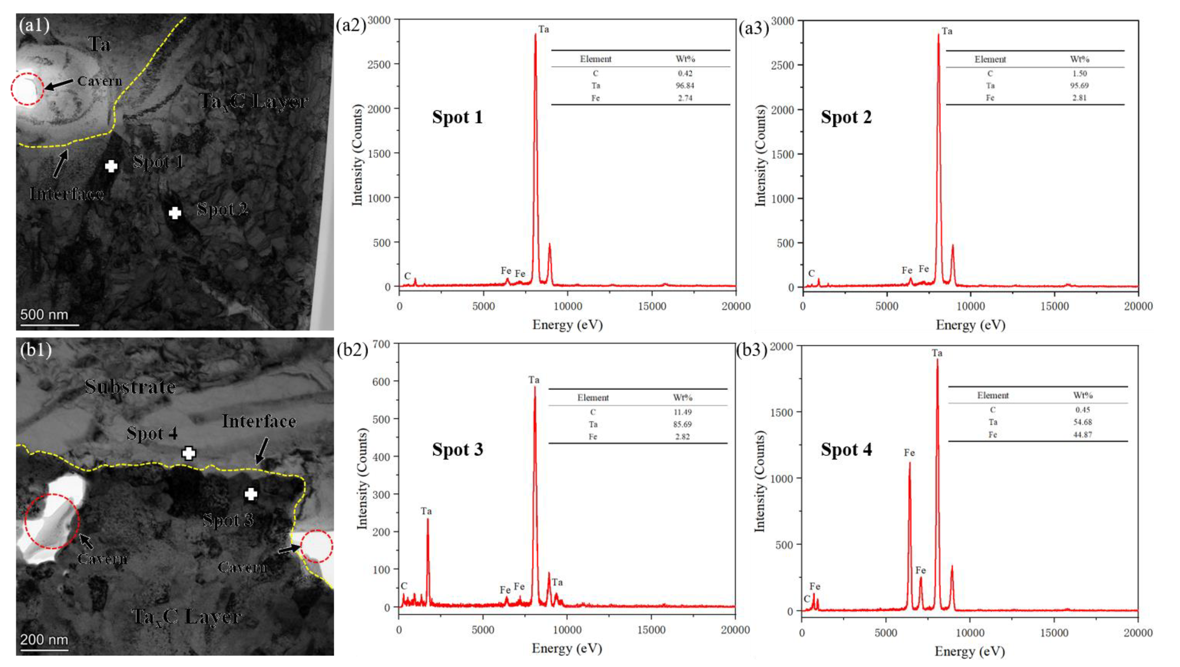 Materials 16 03790 g011 Materials 16 03790 g011