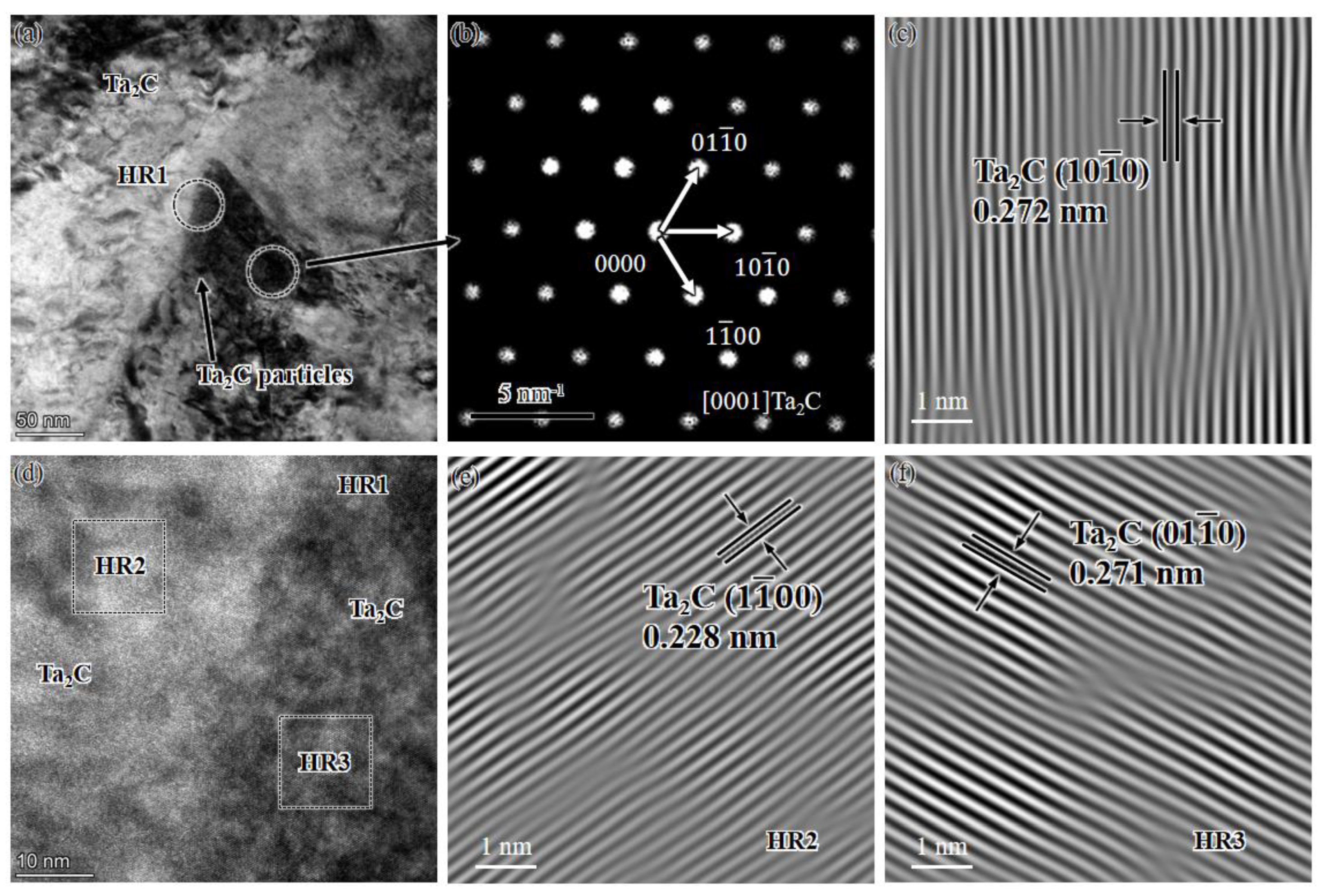 Materials 16 03790 g012 Materials 16 03790 g012