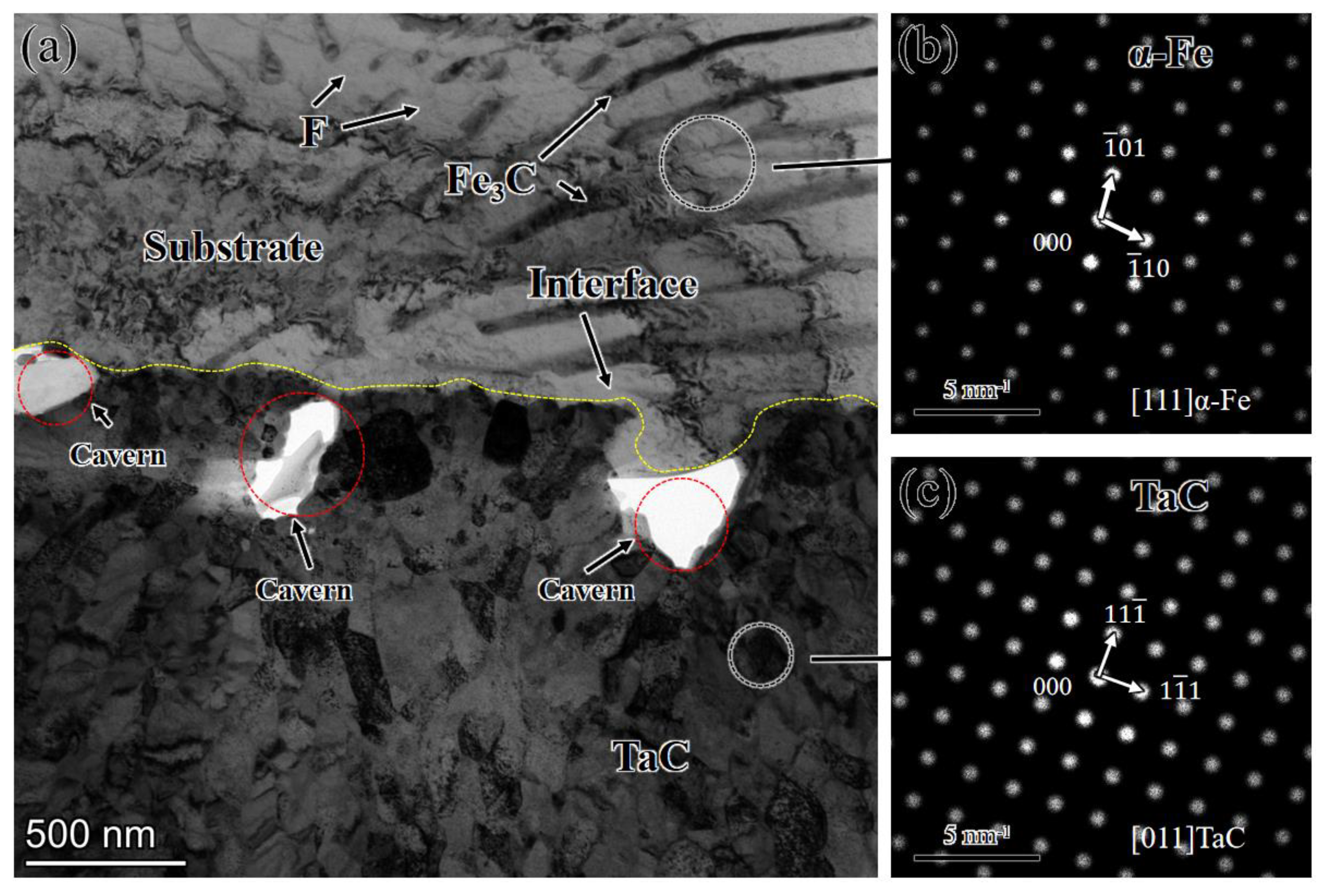 Materials 16 03790 g014 Materials 16 03790 g014