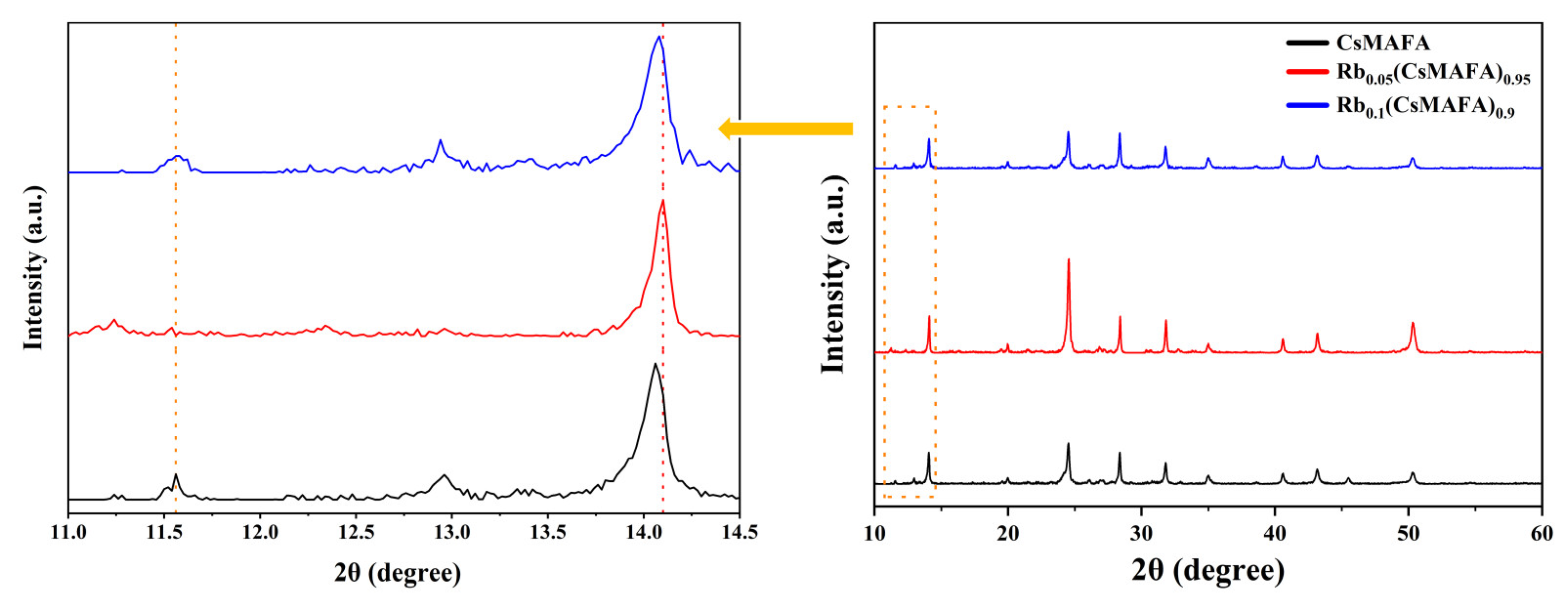 Materials 16 03796 g002