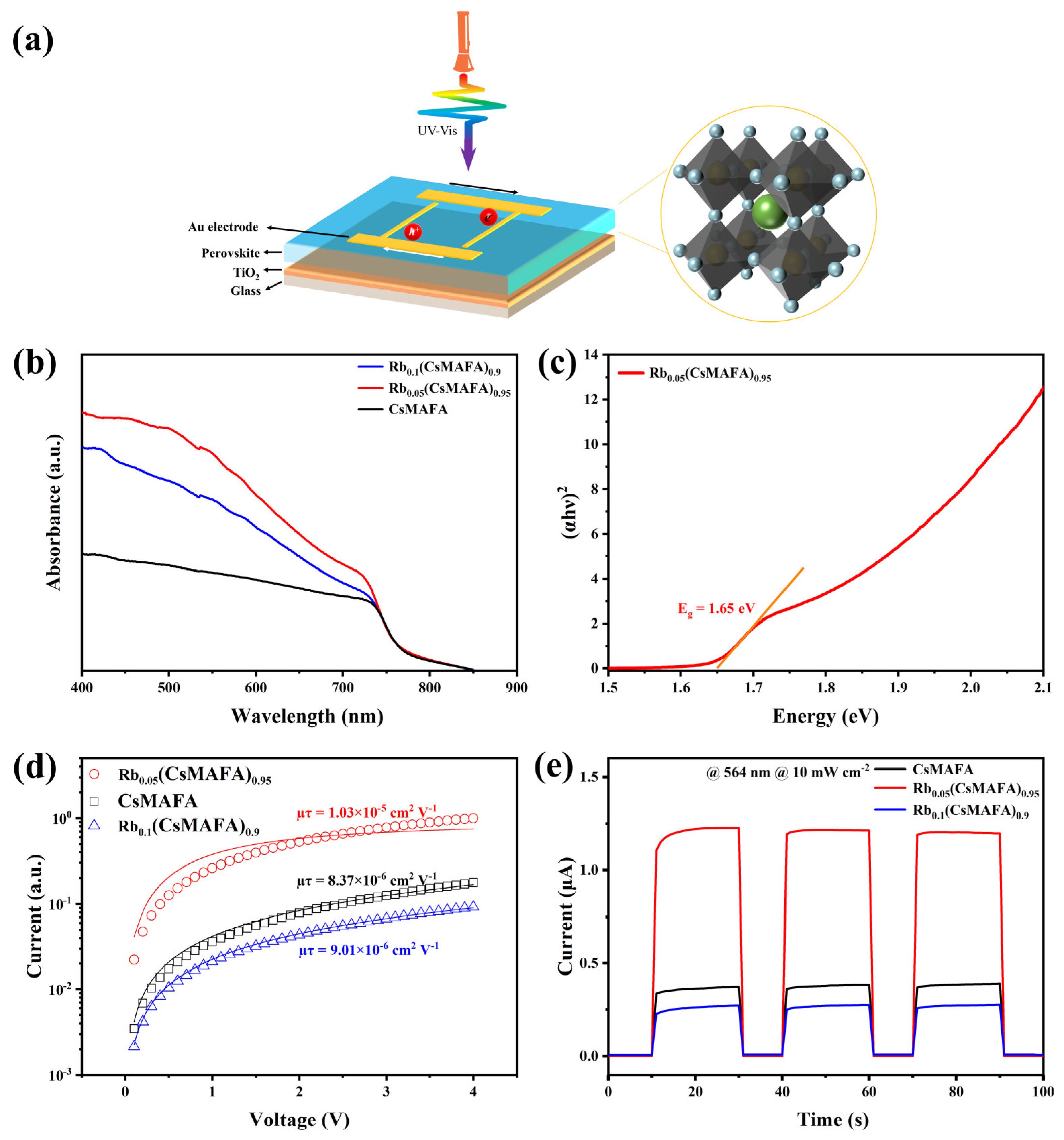 Materials 16 03796 g004