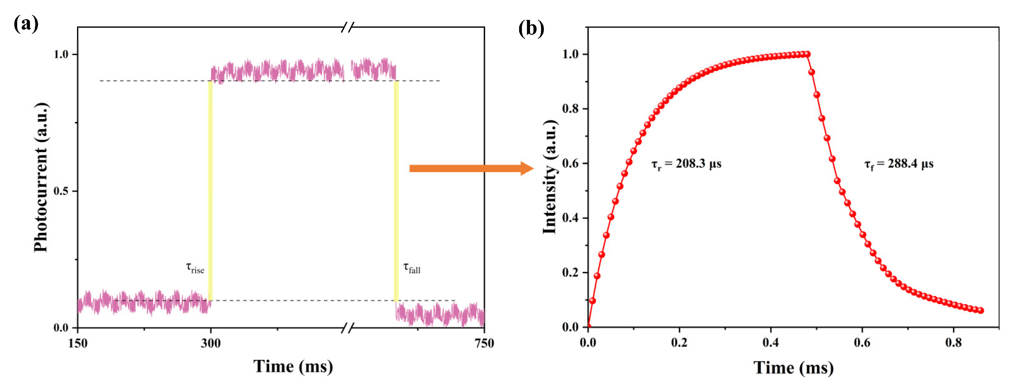 Materials 16 03796 g006