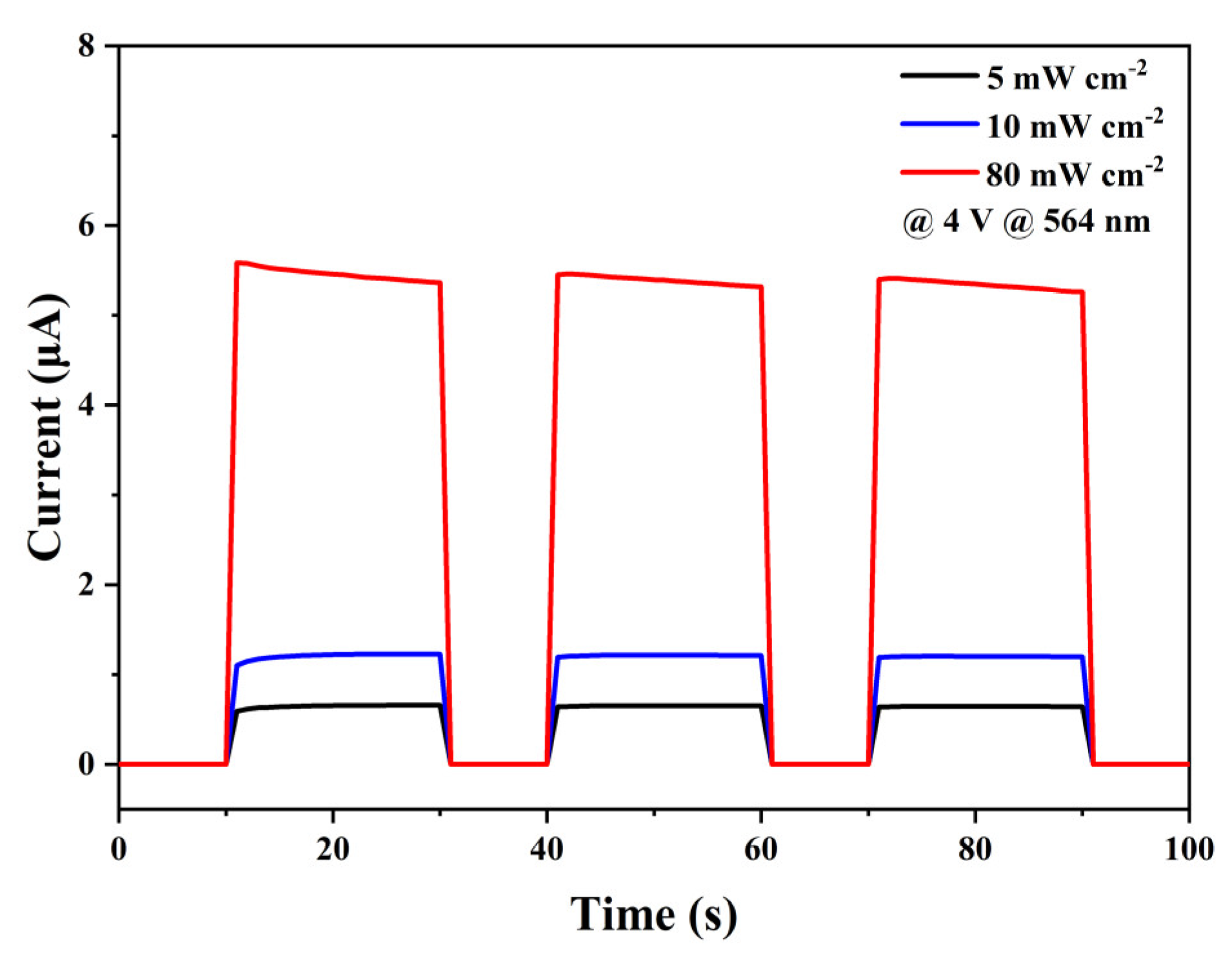 Materials 16 03796 g007