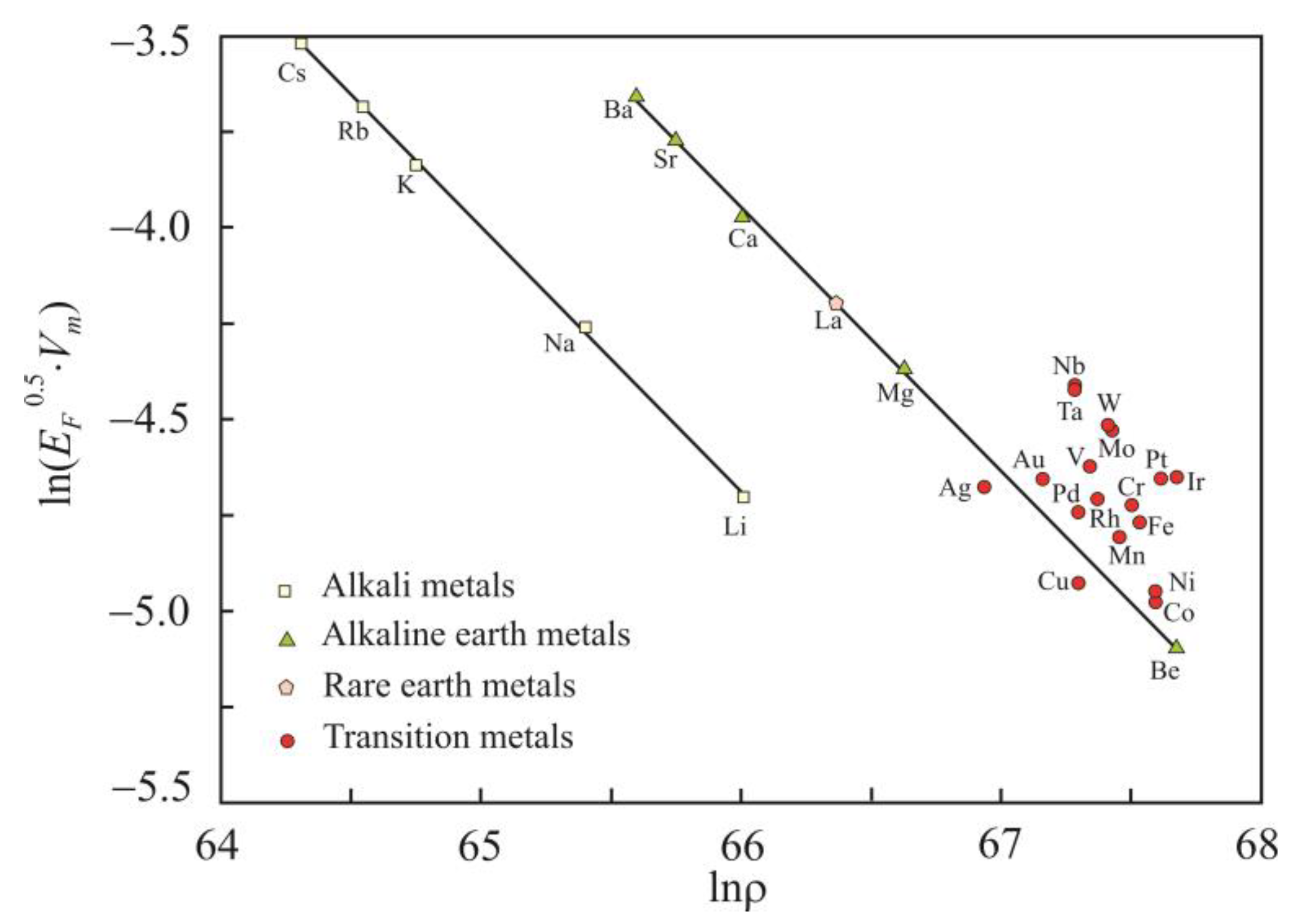 Materials 16 03801 g008