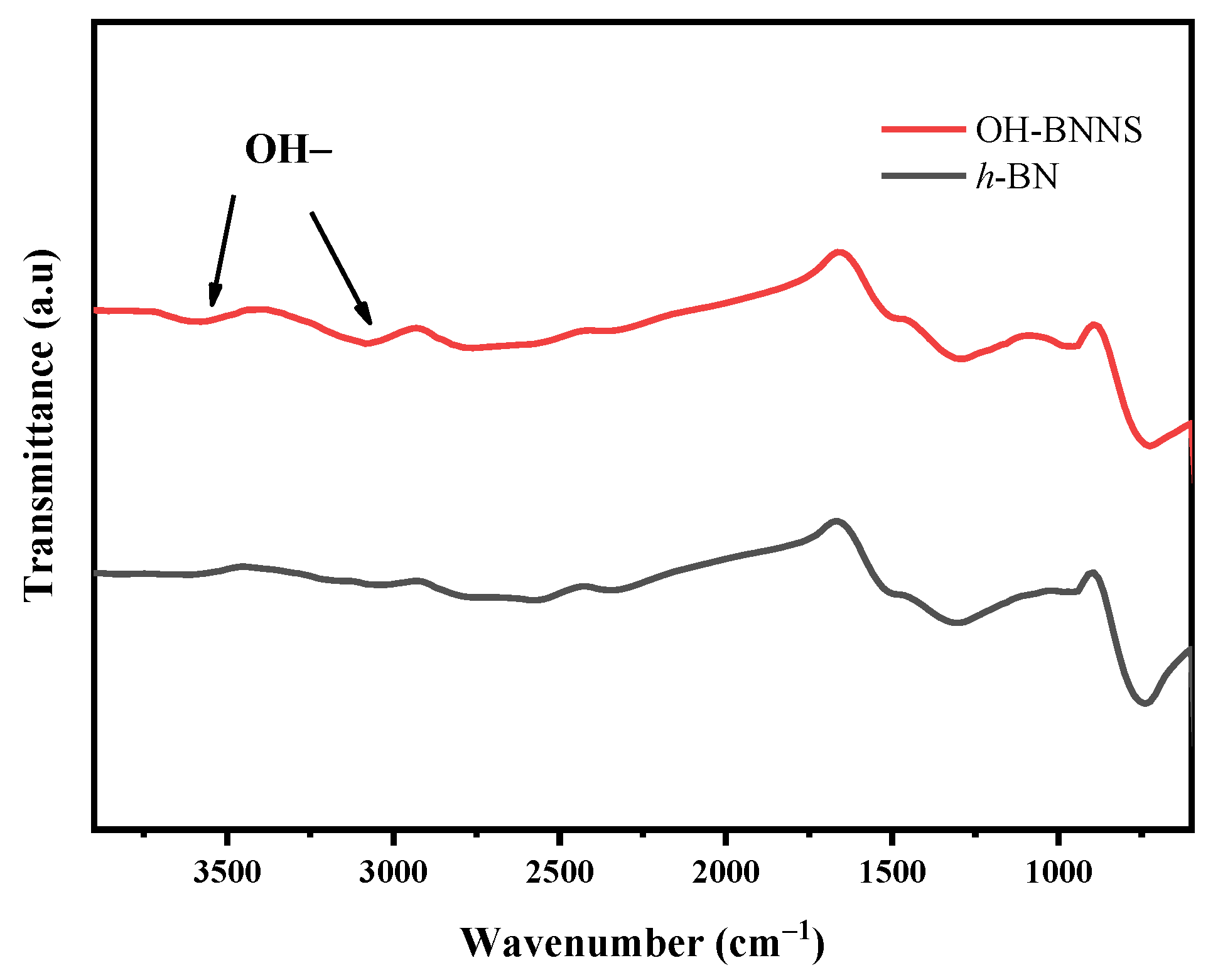 Materials 16 03805 g001 Materials 16 03805 g001