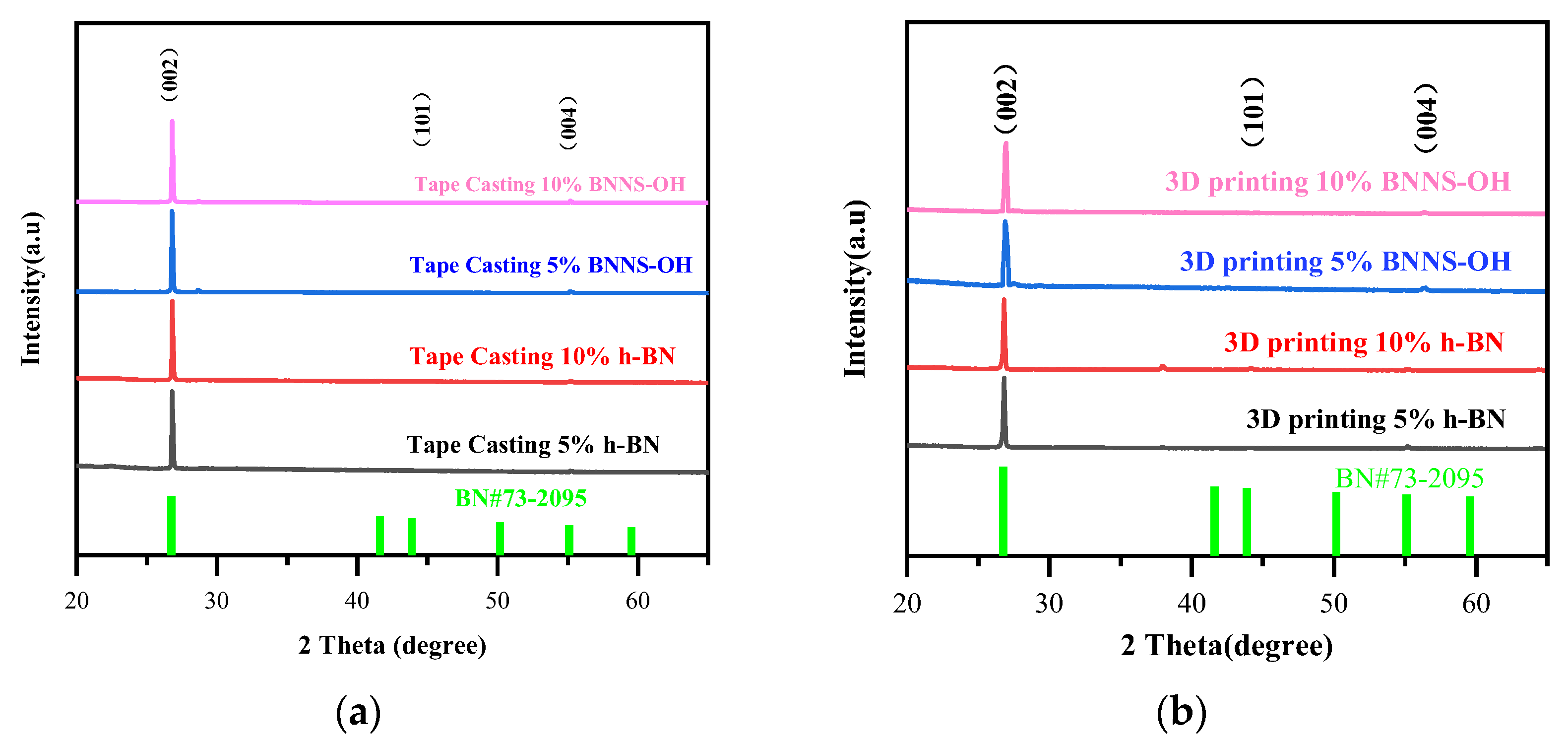 Materials 16 03805 g002 Materials 16 03805 g002