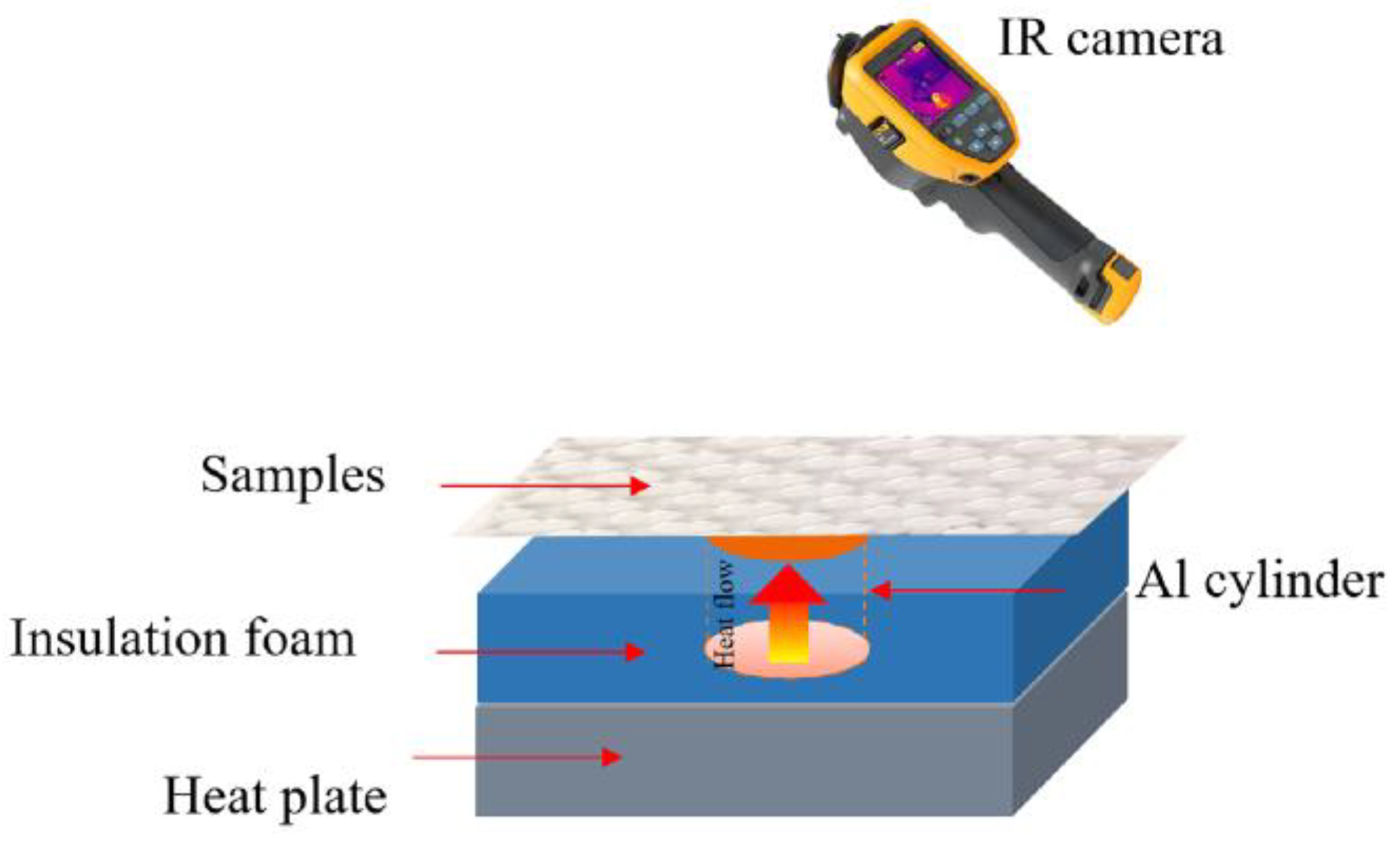 Materials 16 03805 g004 Materials 16 03805 g004