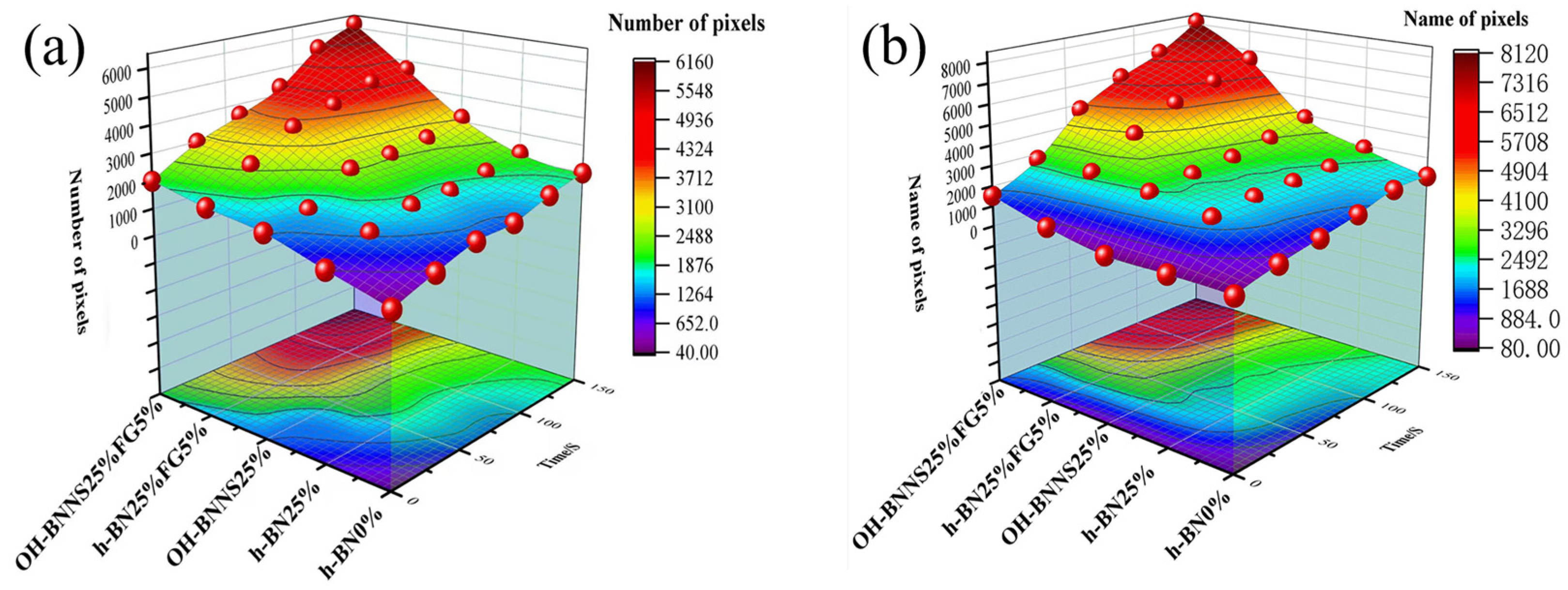 Materials 16 03805 g005 Materials 16 03805 g005