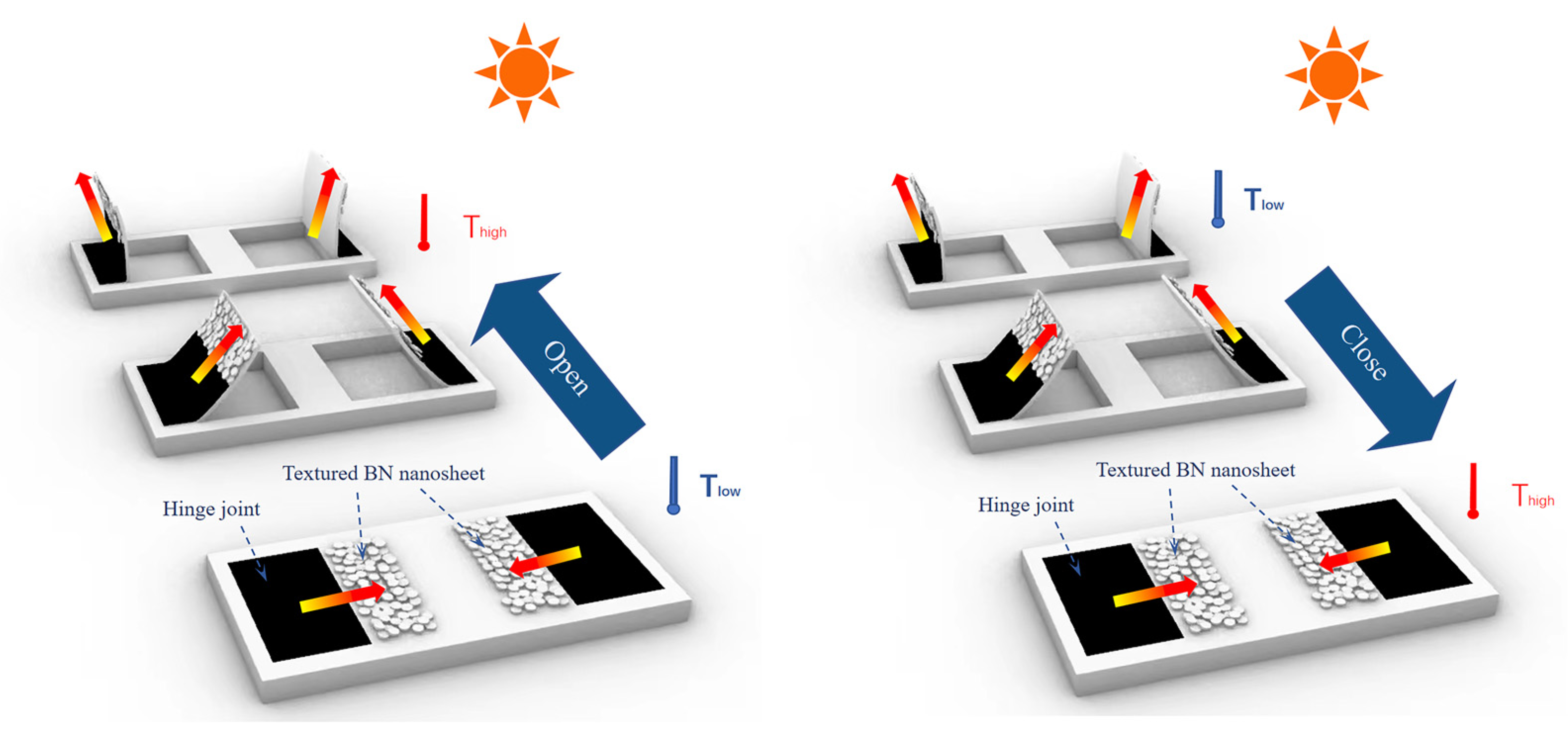 Materials 16 03805 g008 Materials 16 03805 g008