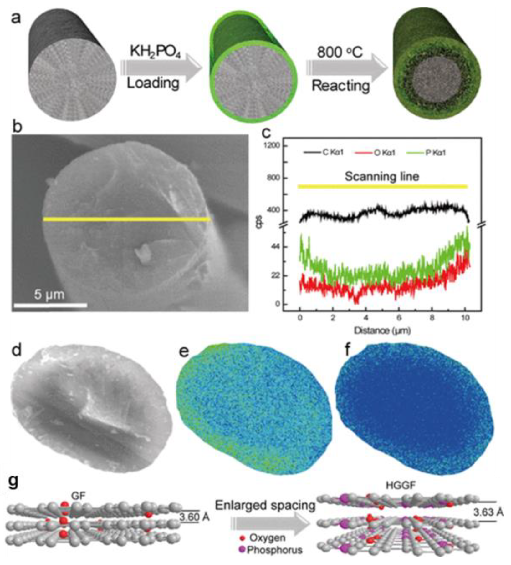 Materials 16 03811 g010