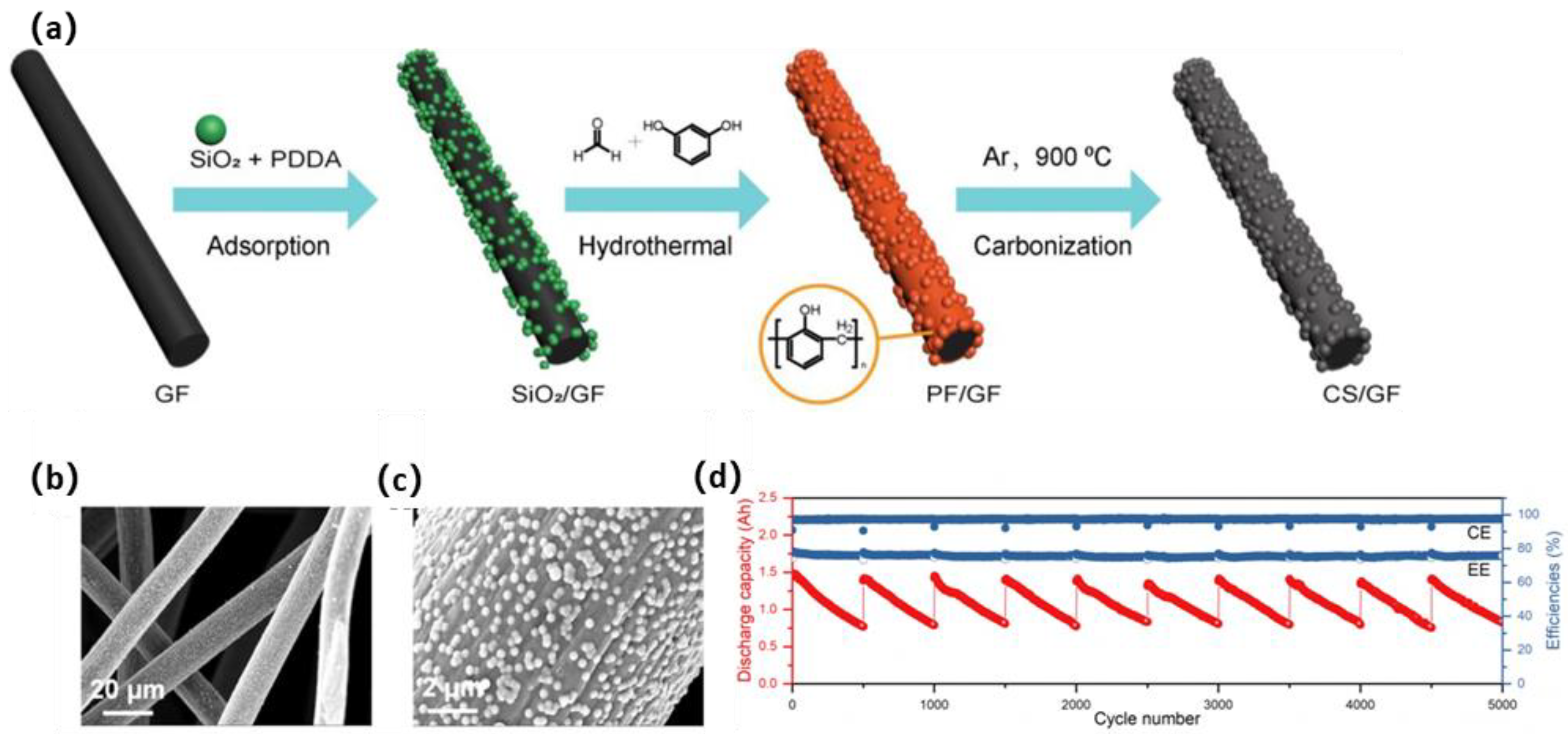 Materials 16 03811 g013