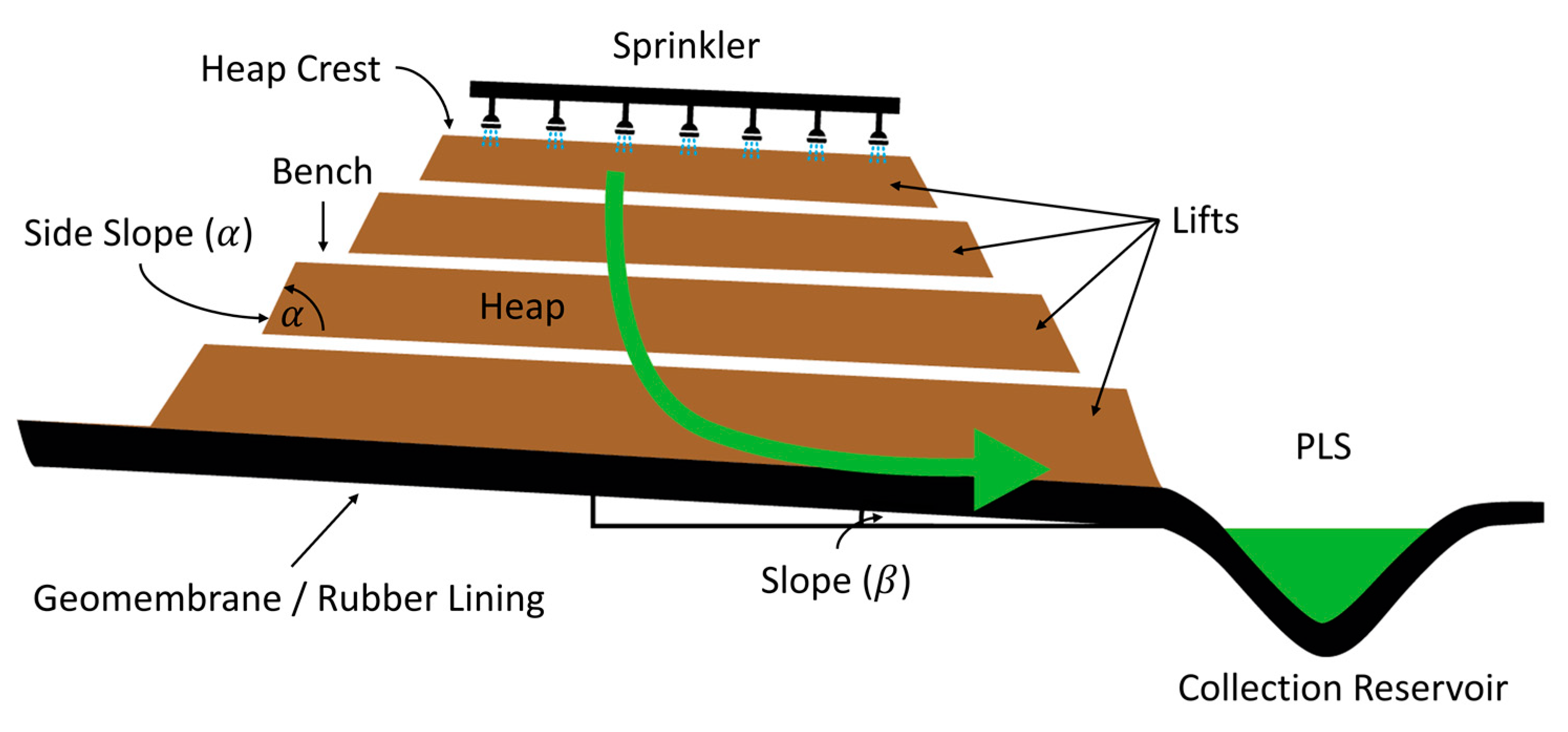 Materials 16 03812 g001 Materials 16 03812 g001