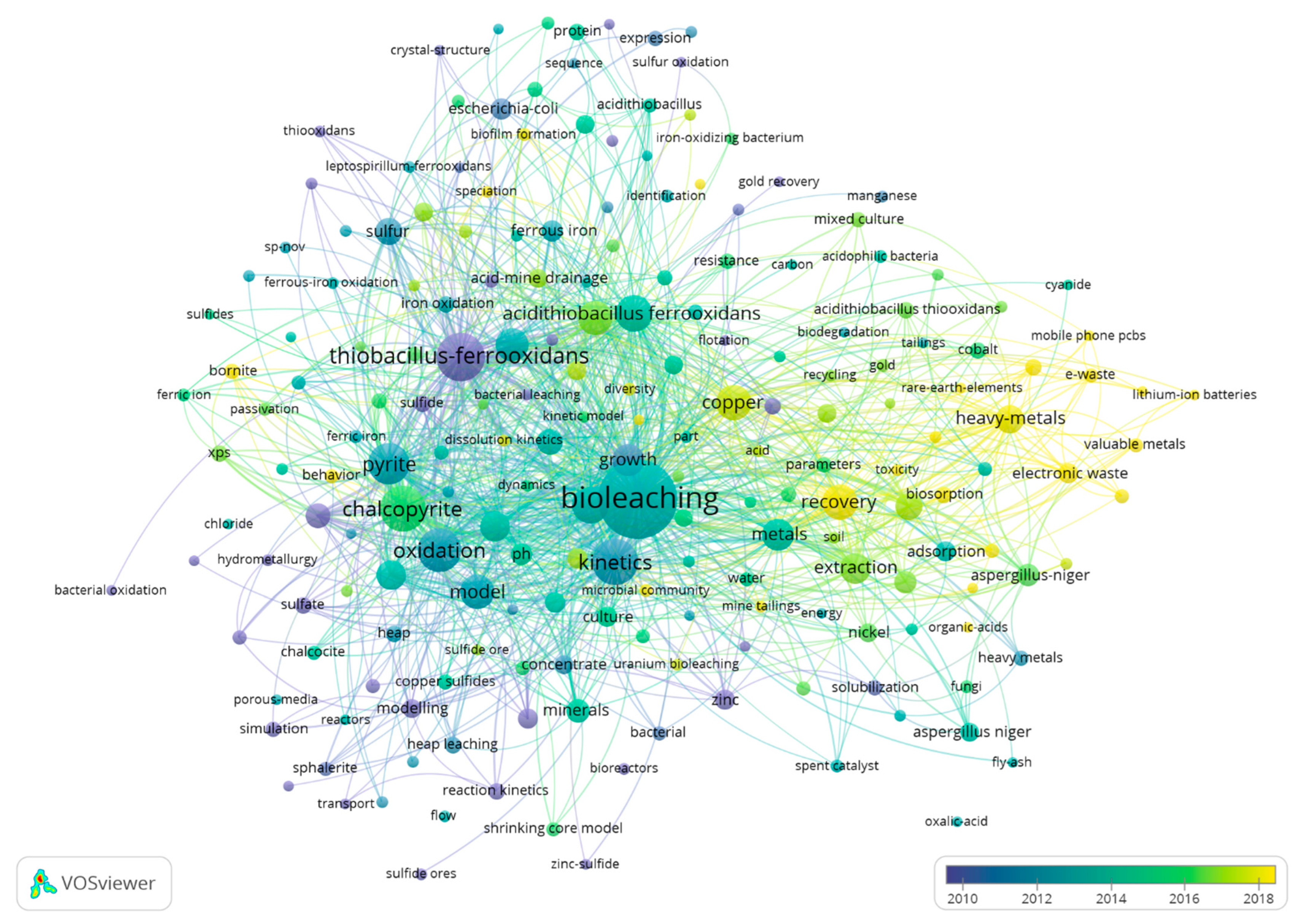 Materials 16 03812 g003 Materials 16 03812 g003