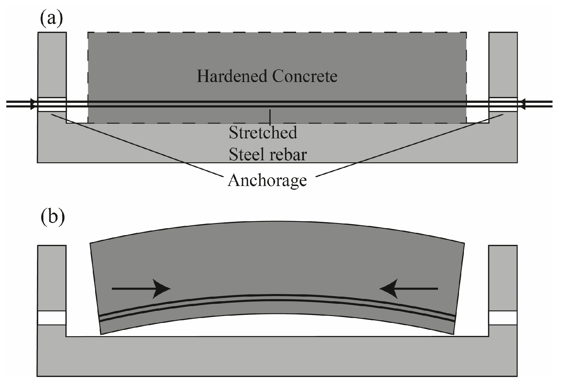 Materials 16 03816 g001 Materials 16 03816 g001