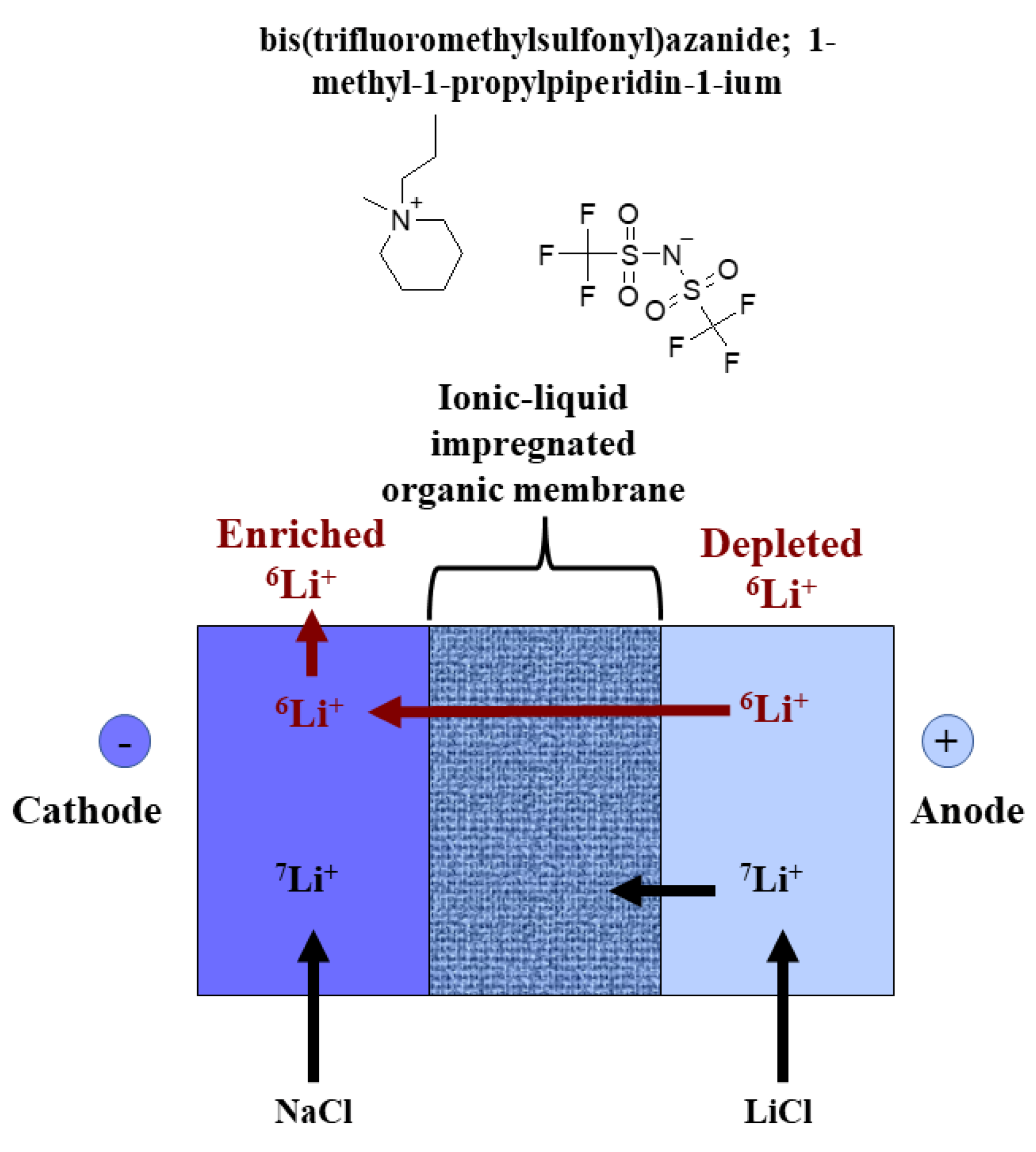 Materials 16 03817 g002 Materials 16 03817 g002