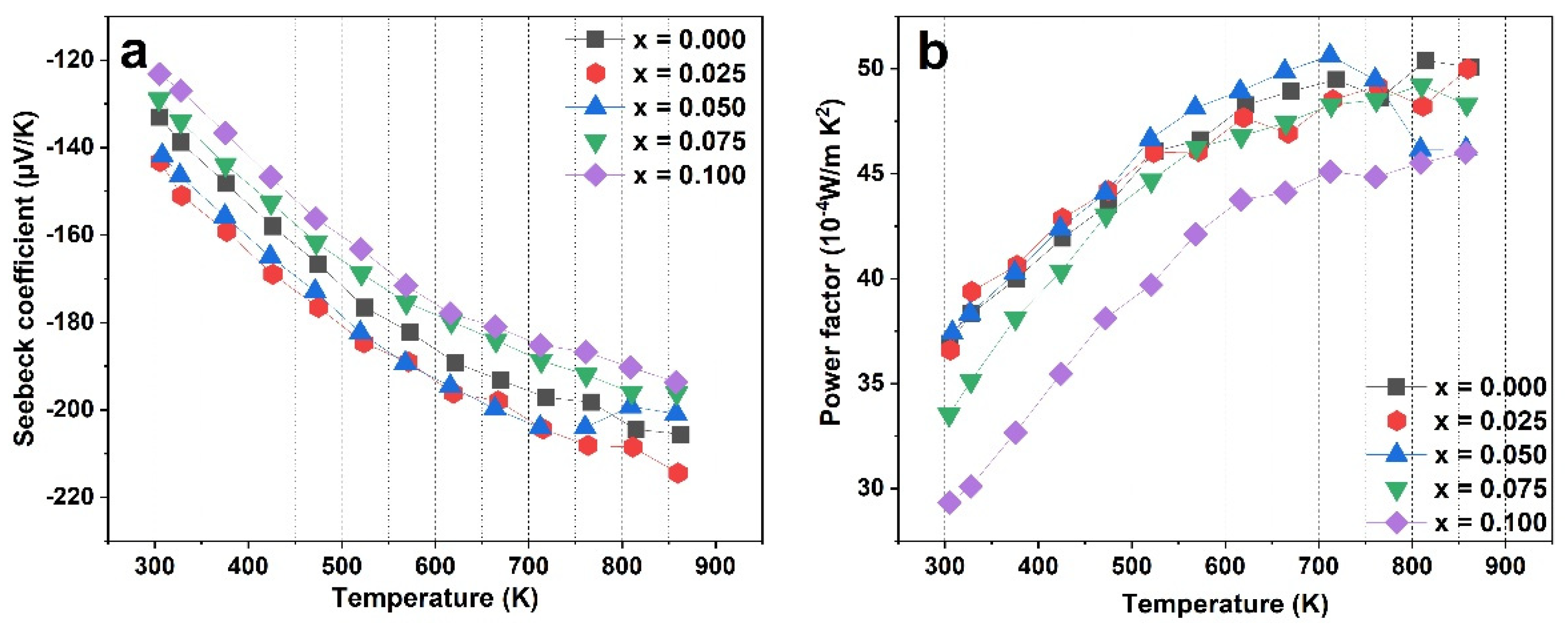 Materials 16 03819 g006