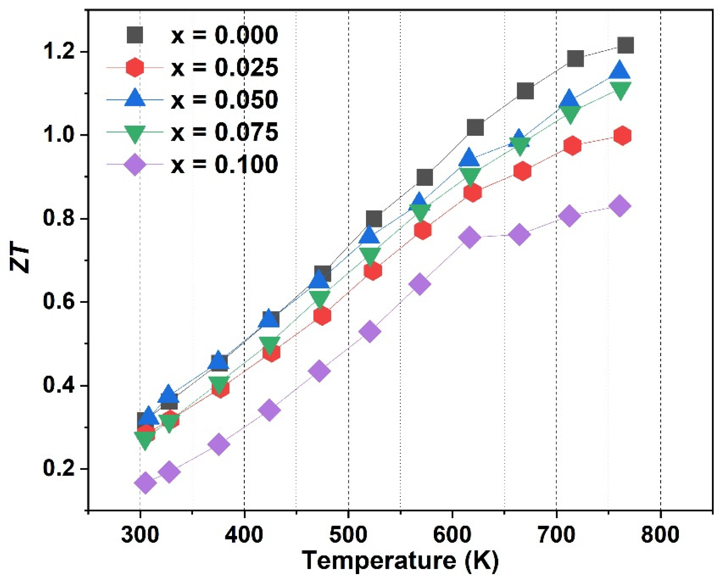 Materials 16 03819 g009