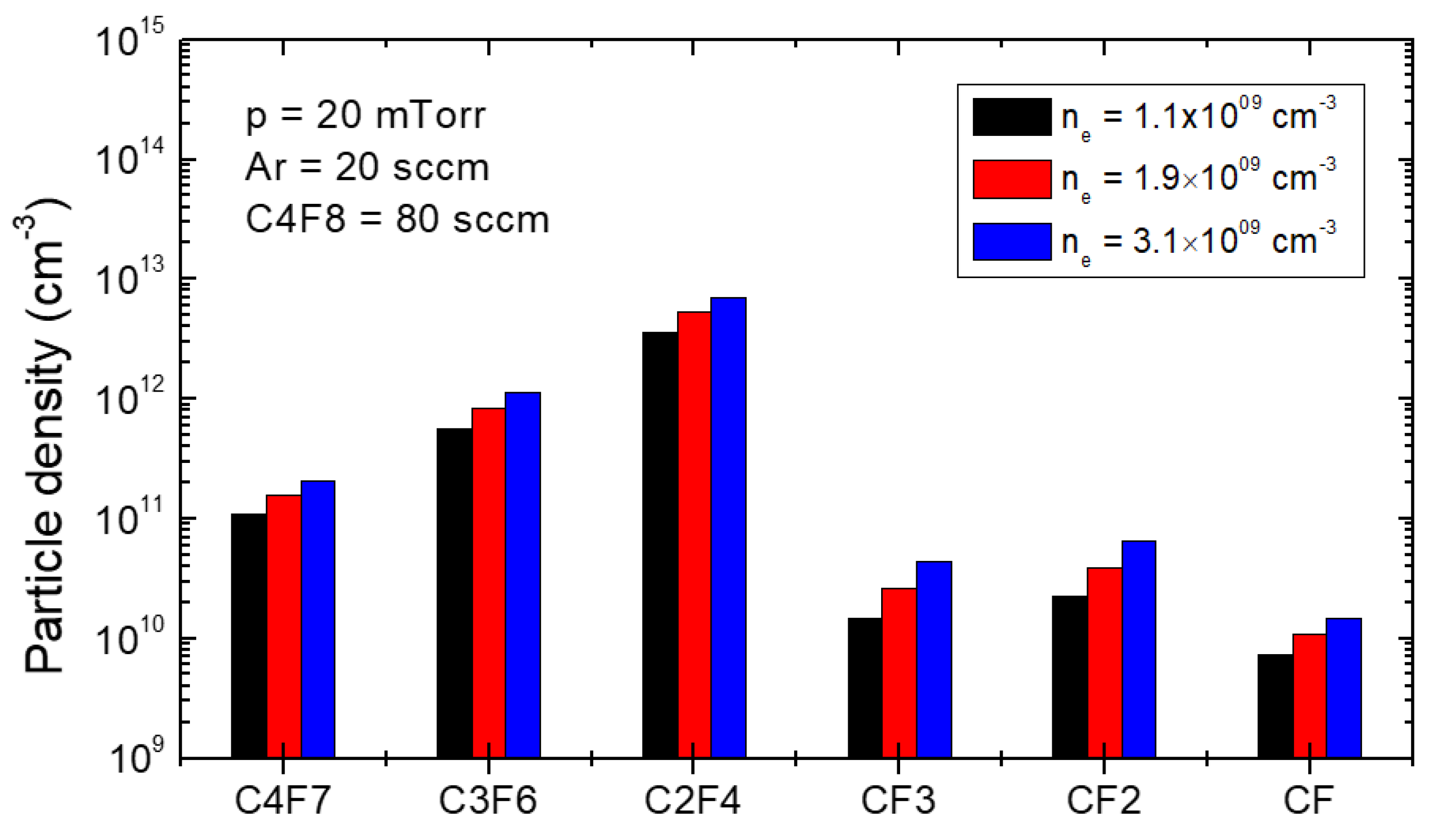 Materials 16 03820 g006