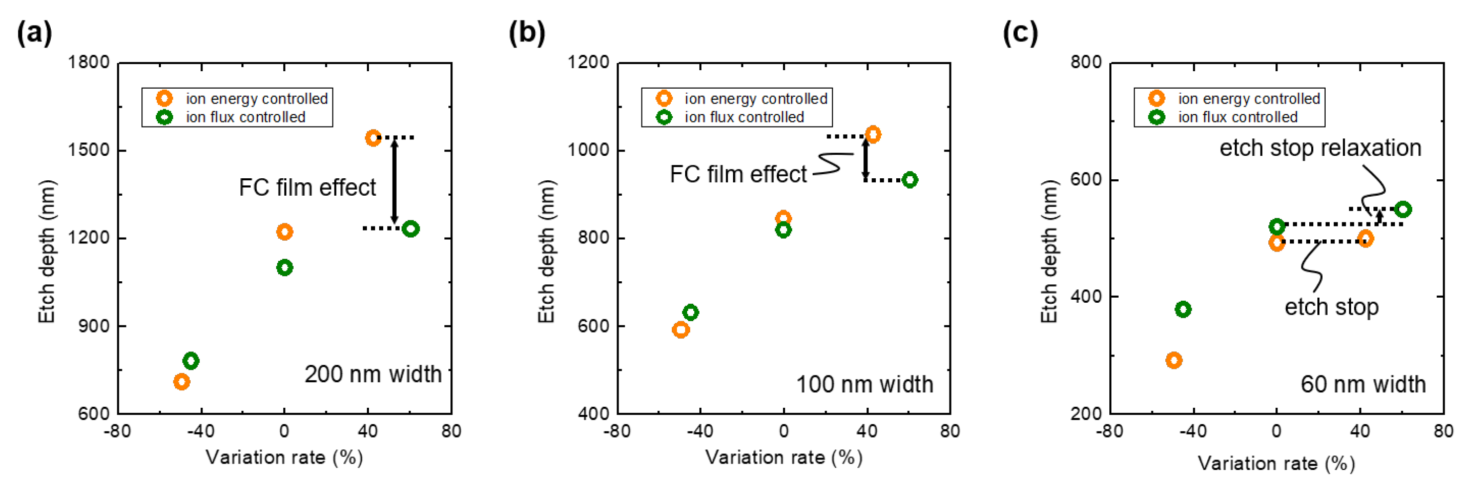 Materials 16 03820 g007