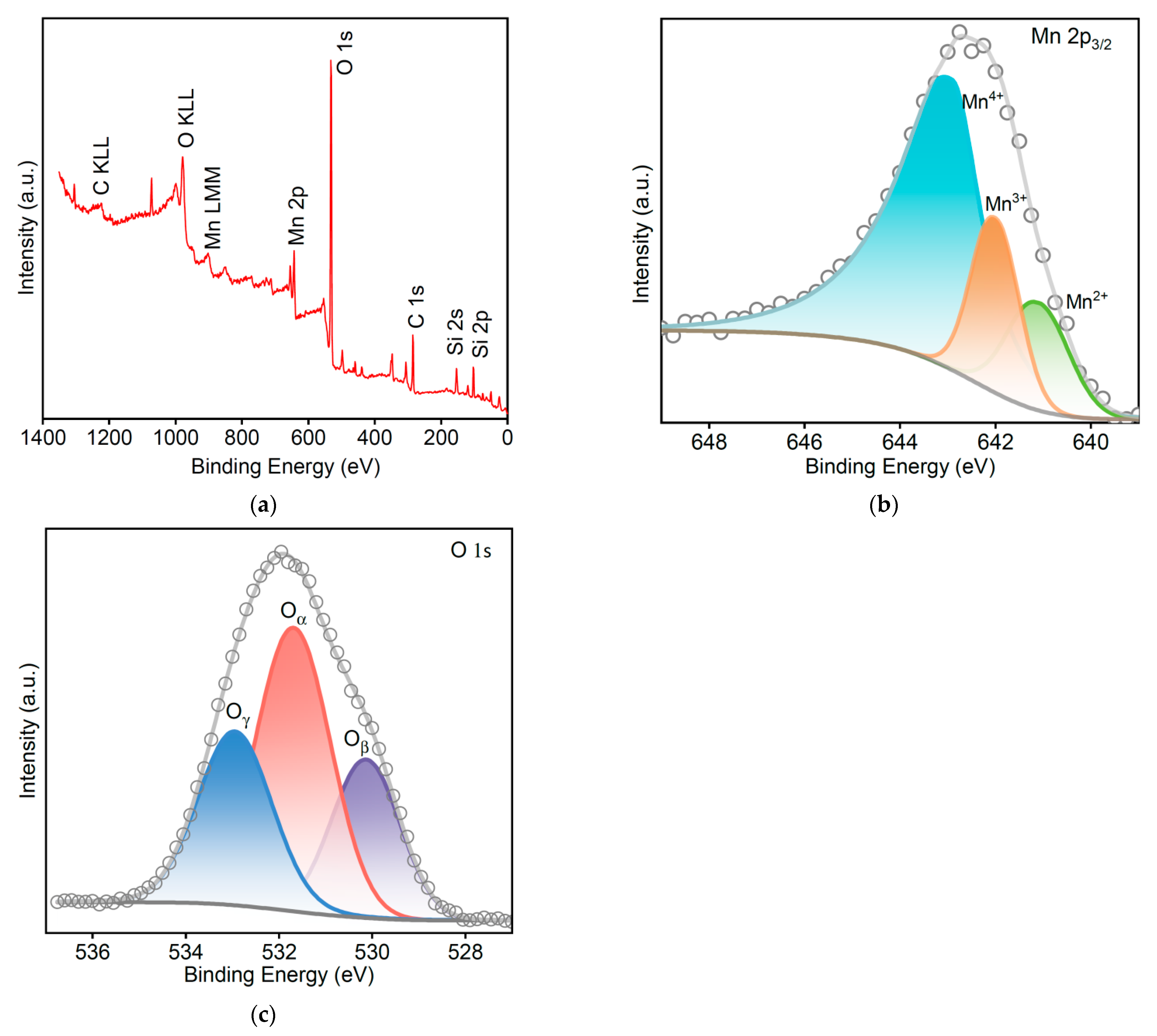 Materials 16 03821 g006 Materials 16 03821 g006