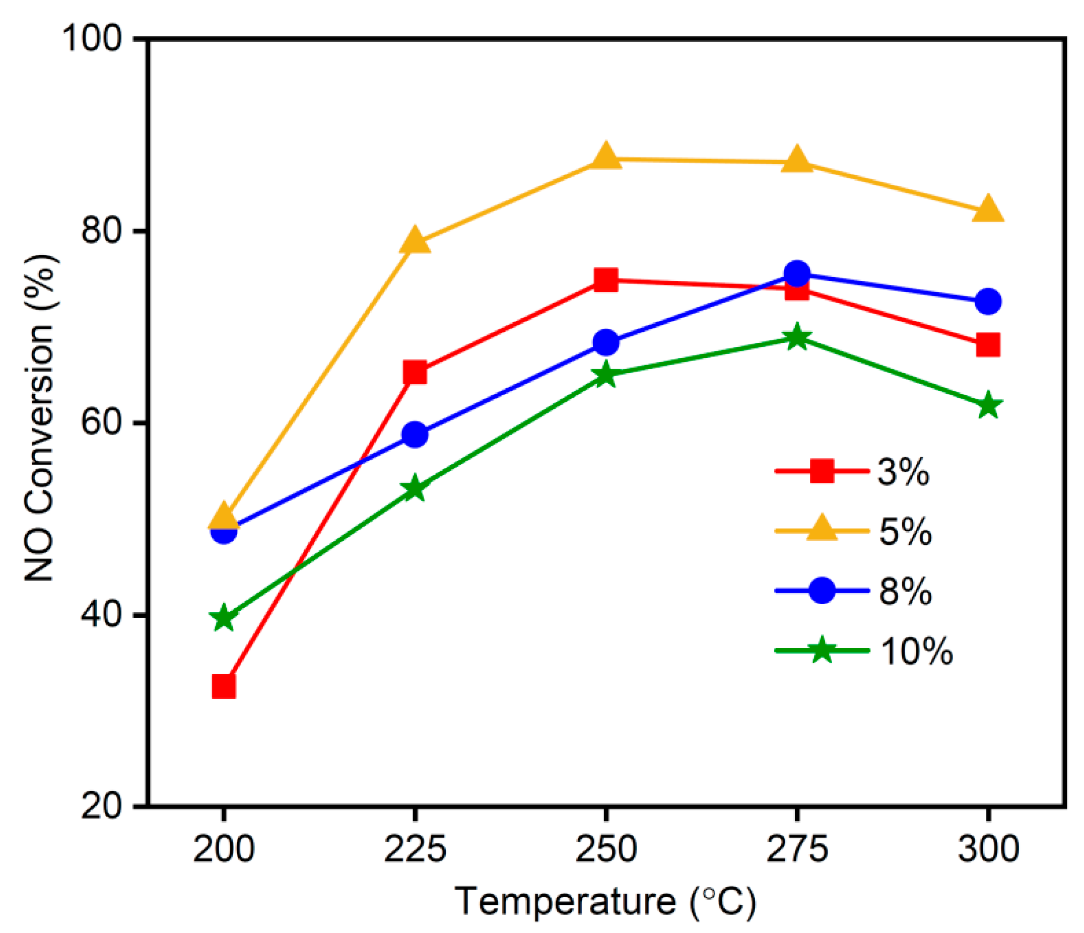 Materials 16 03821 g007 Materials 16 03821 g007